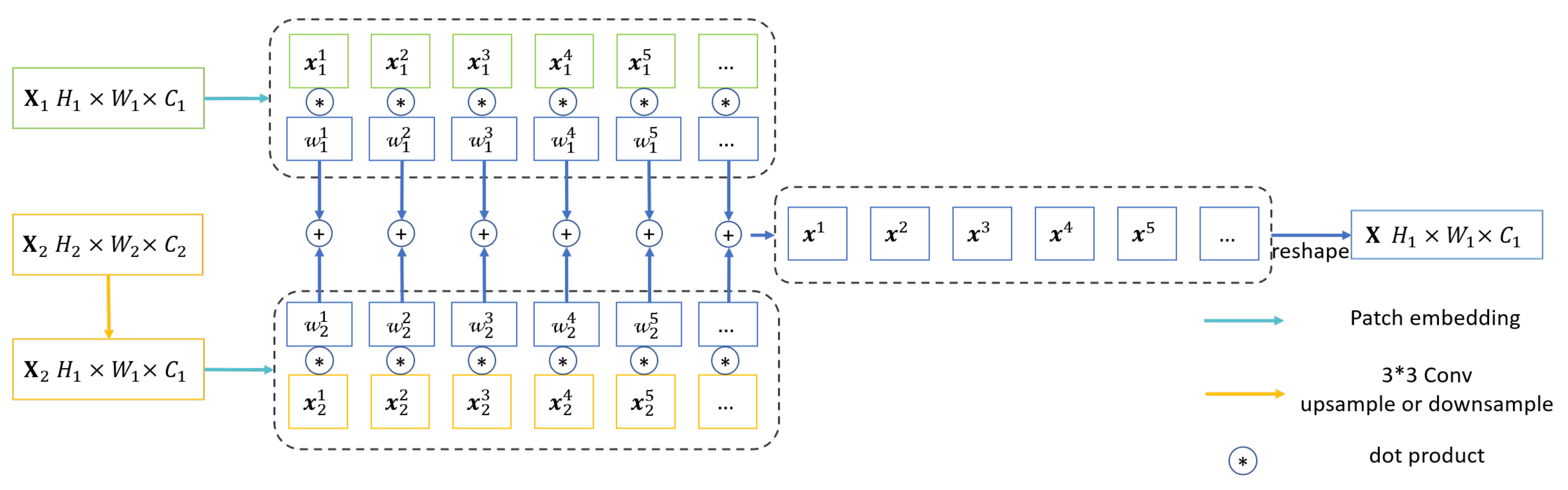 Remotesensing 14 04813 g006