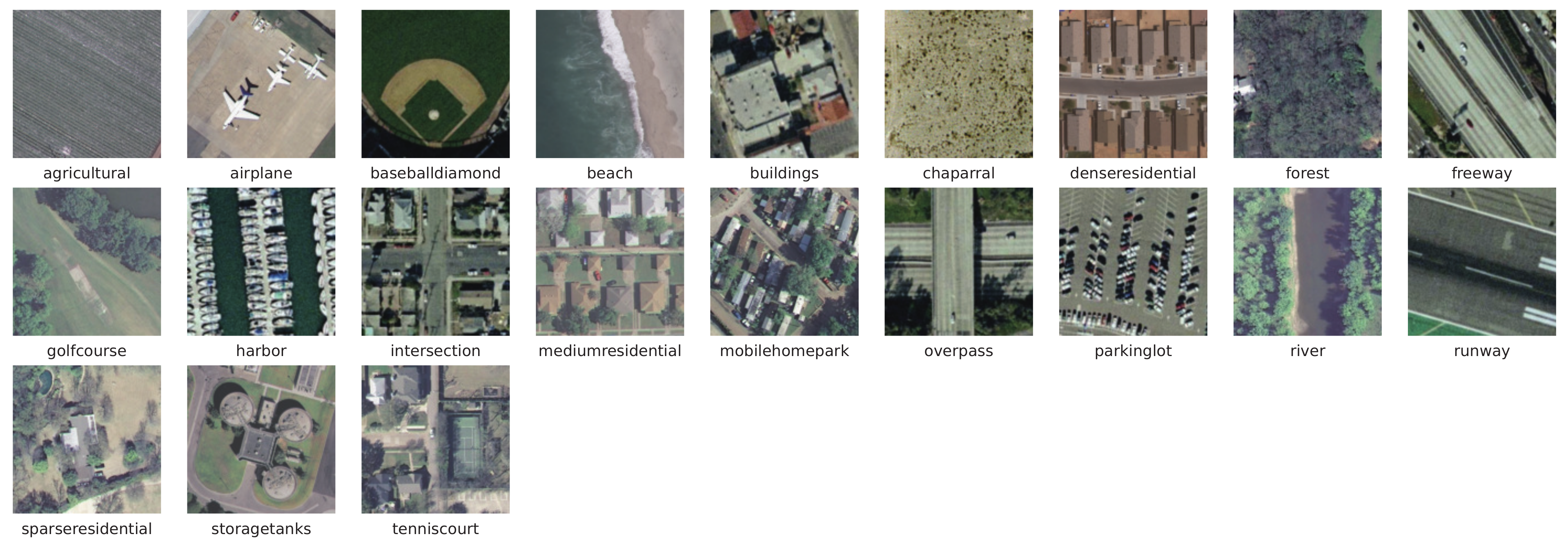 Remotesensing 14 04813 g007