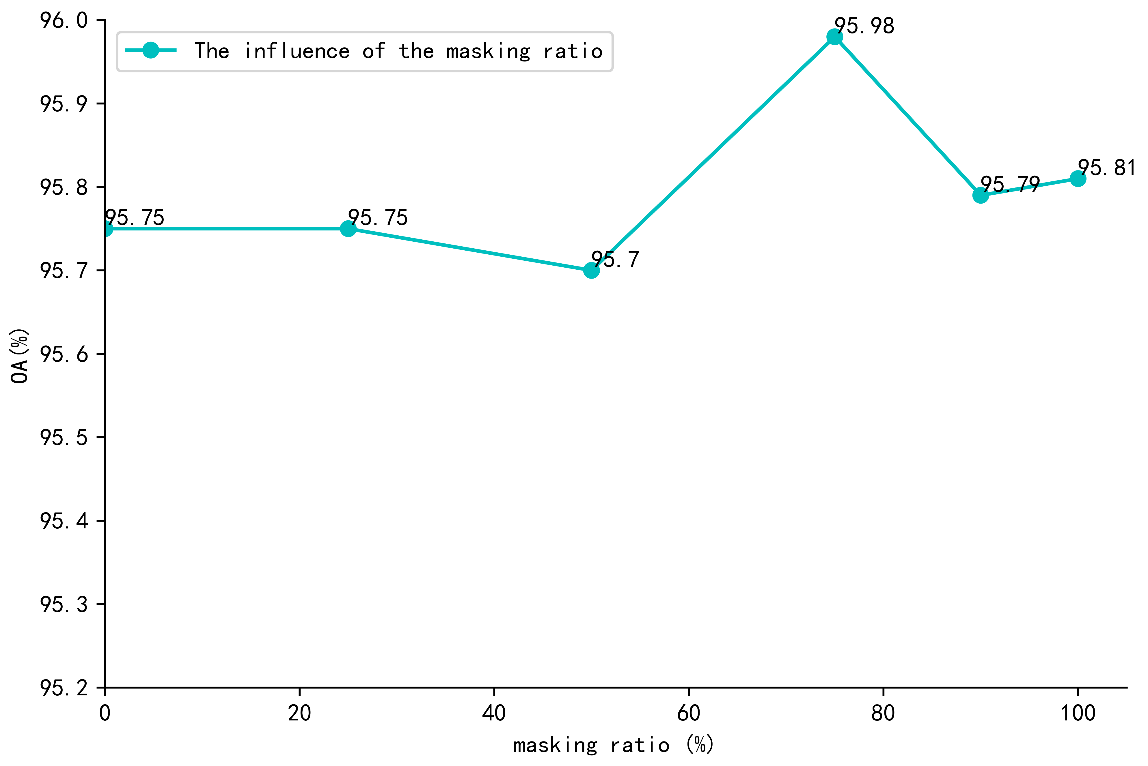 Remotesensing 14 04813 g013