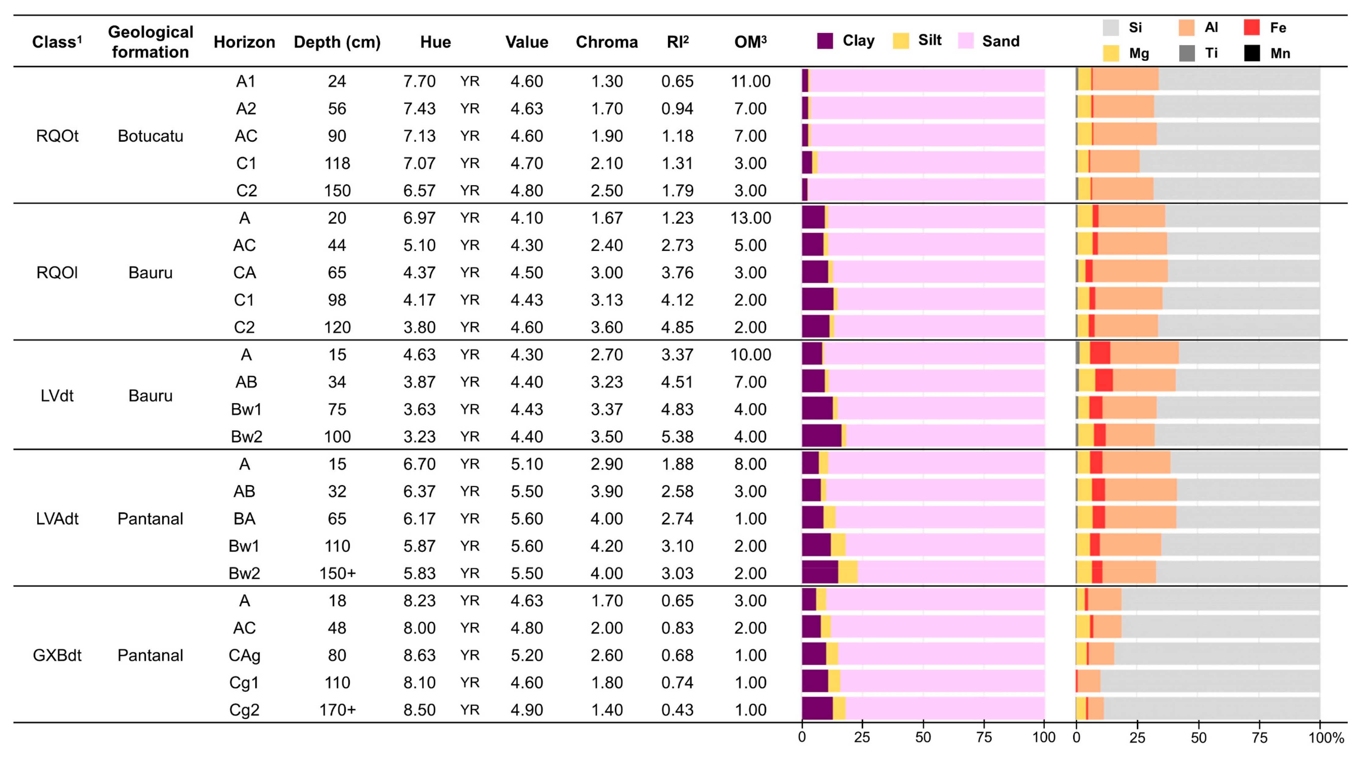 Remotesensing 14 04823 g002 Remotesensing 14 04823 g002