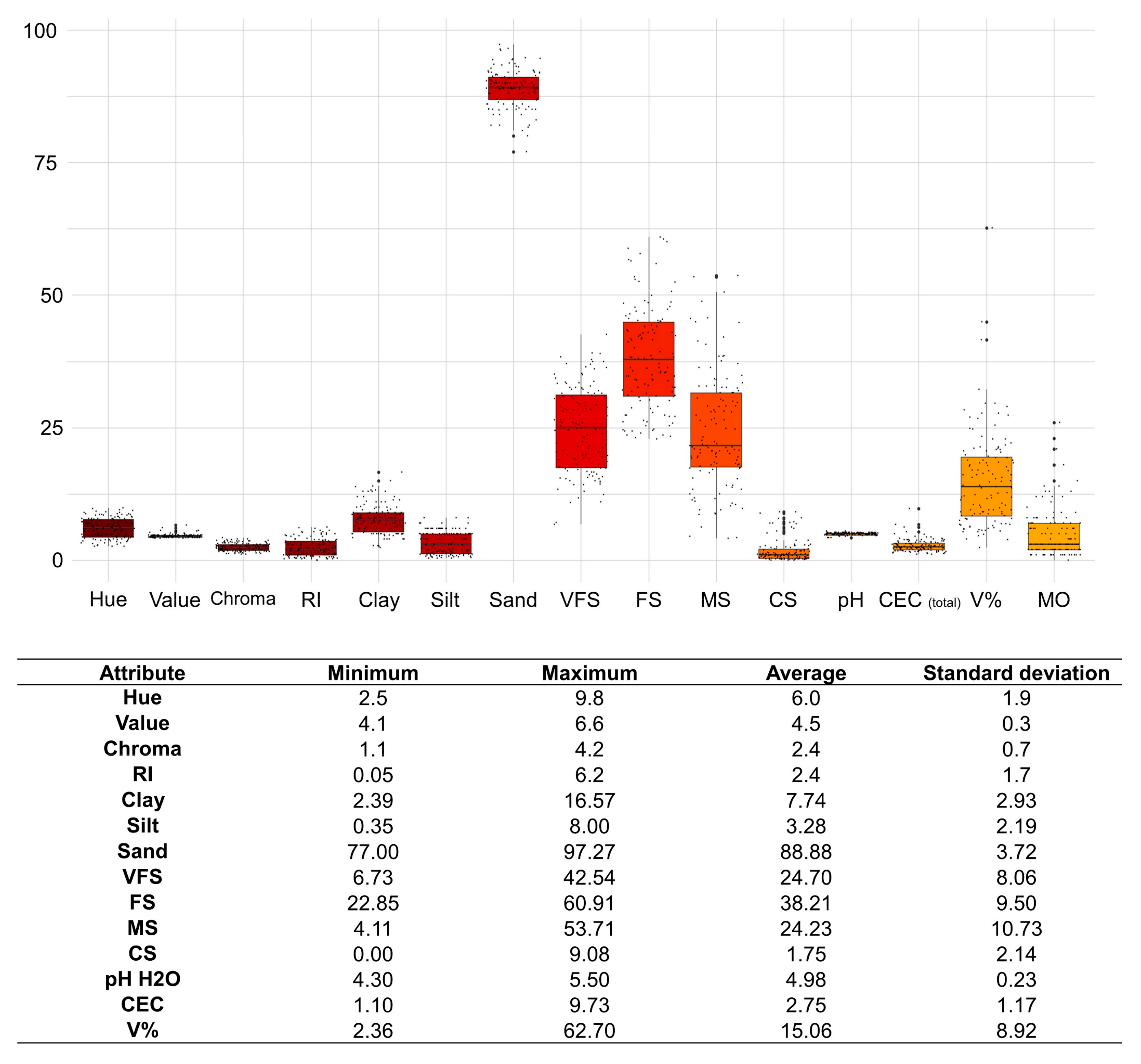 Remotesensing 14 04823 g007 Remotesensing 14 04823 g007