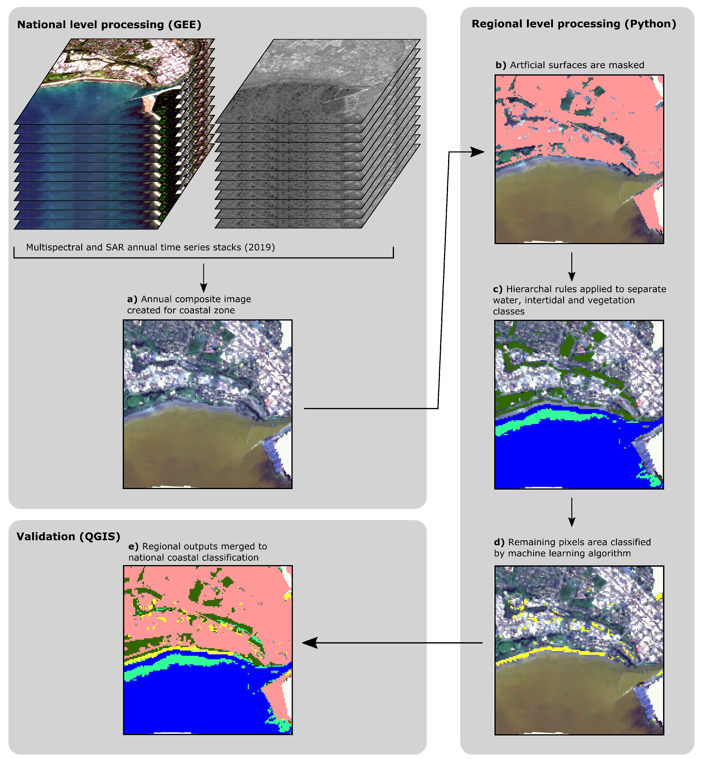 Remotesensing 14 04827 g004