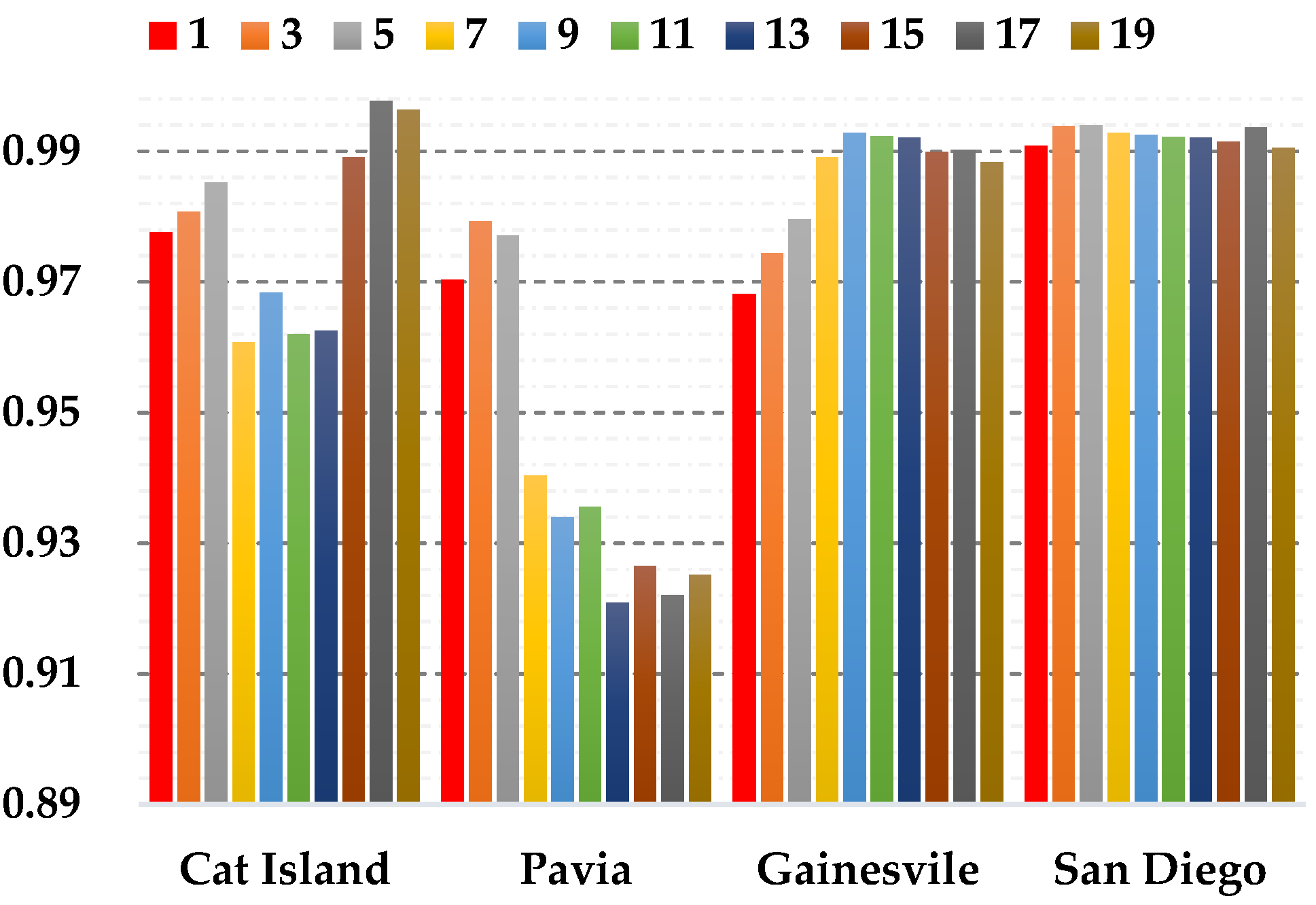 Remotesensing 14 04828 g010