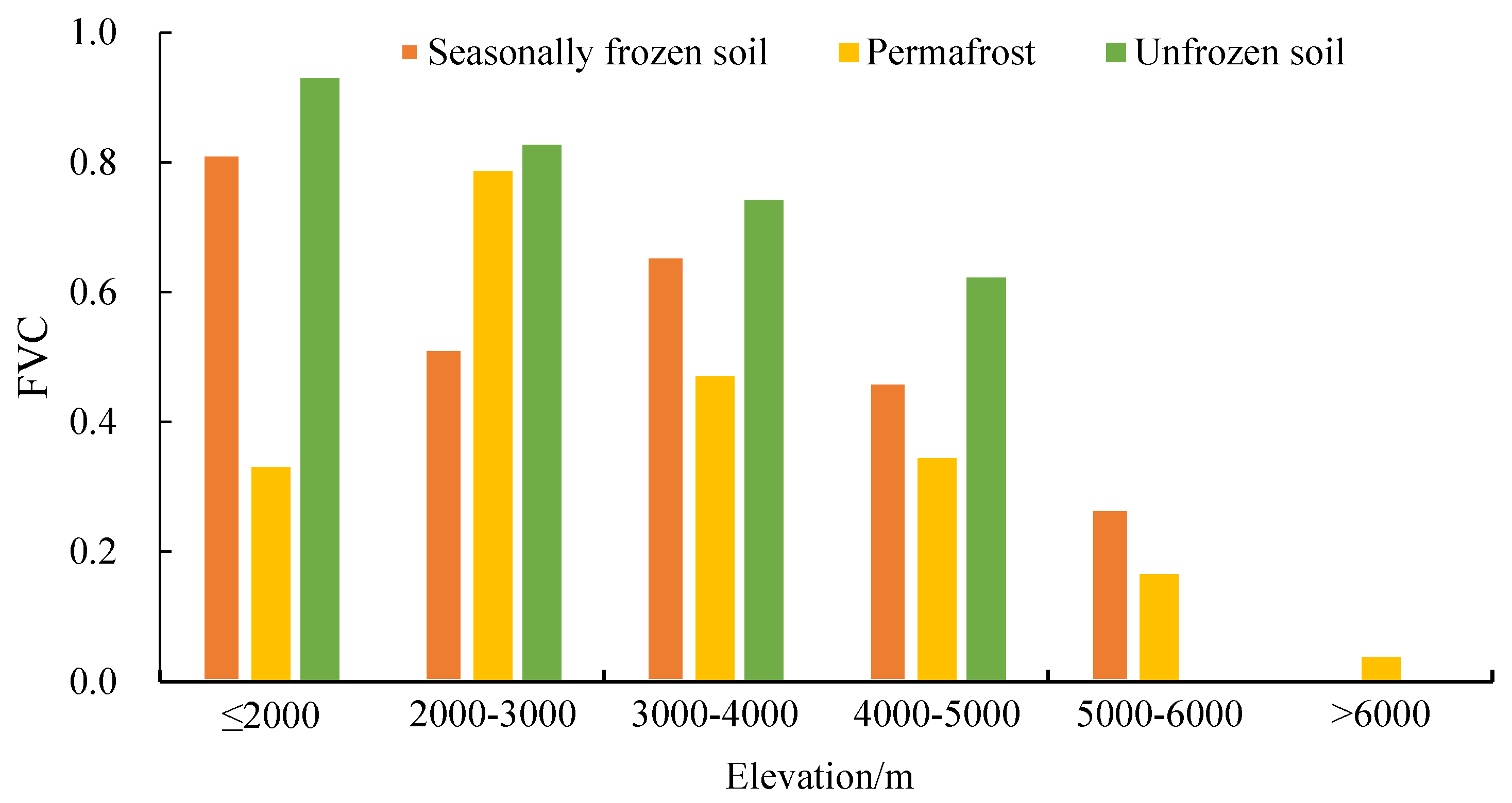 Remotesensing 14 04830 g006