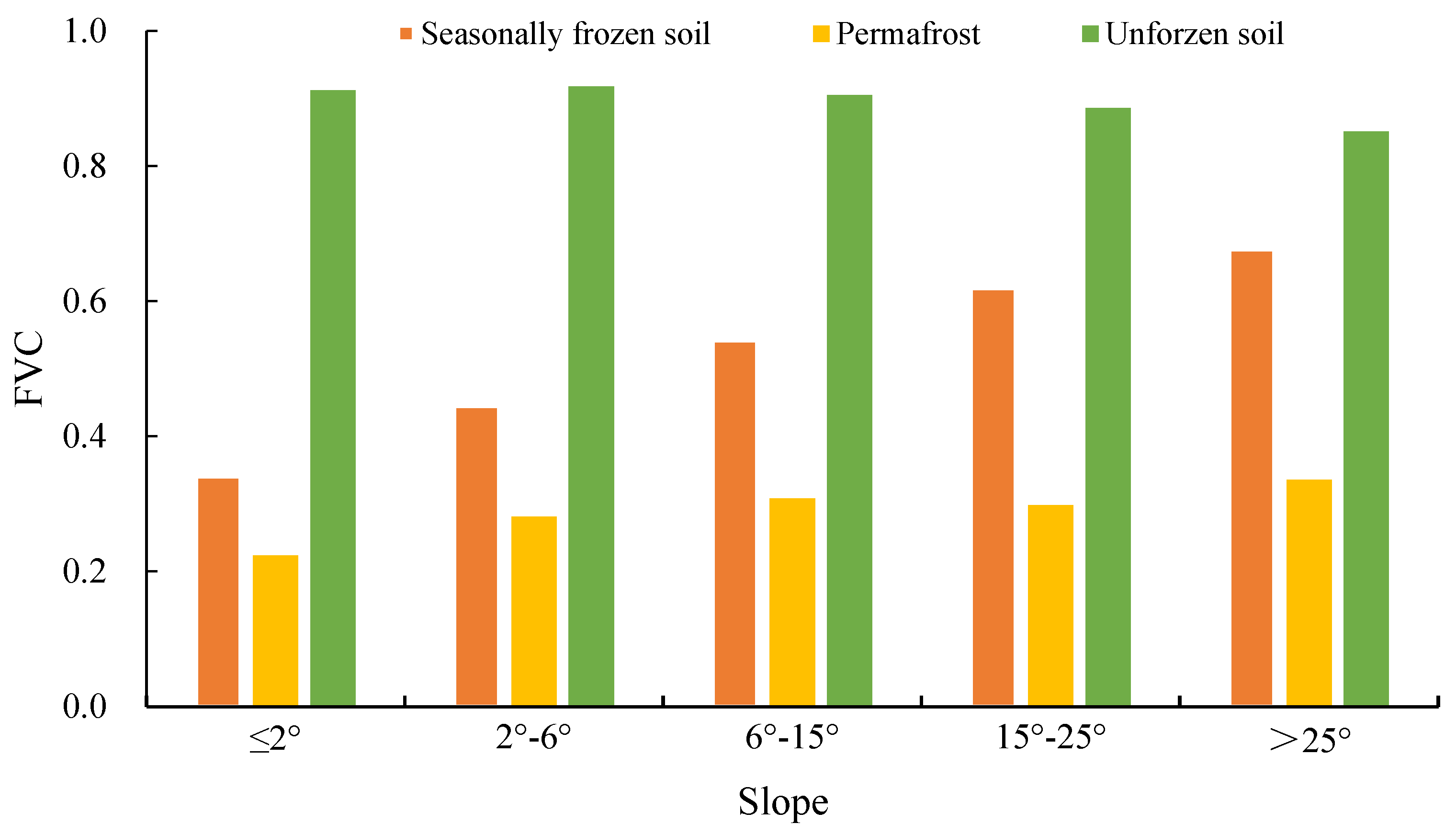 Remotesensing 14 04830 g008