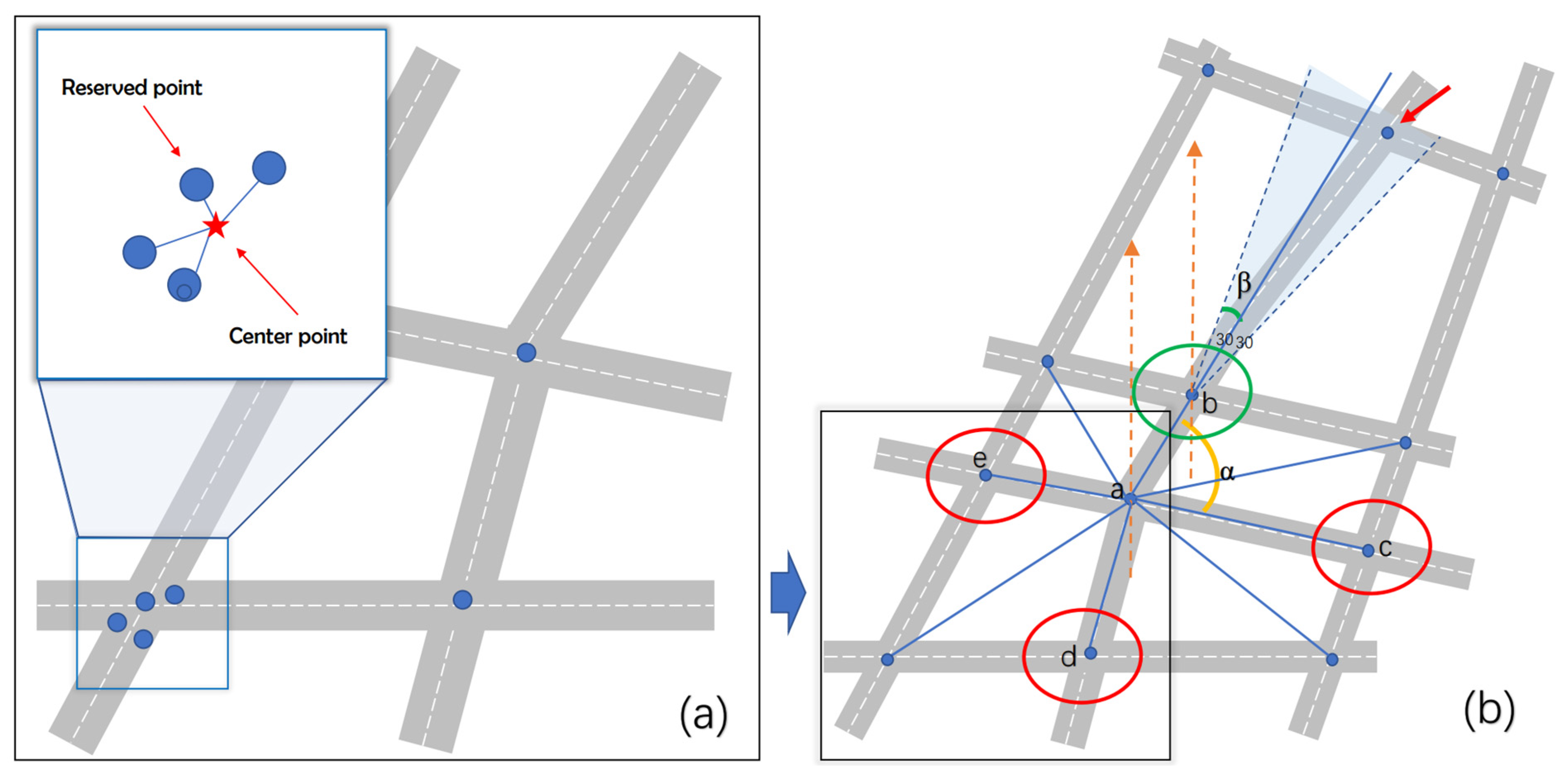 Remotesensing 14 04832 g002