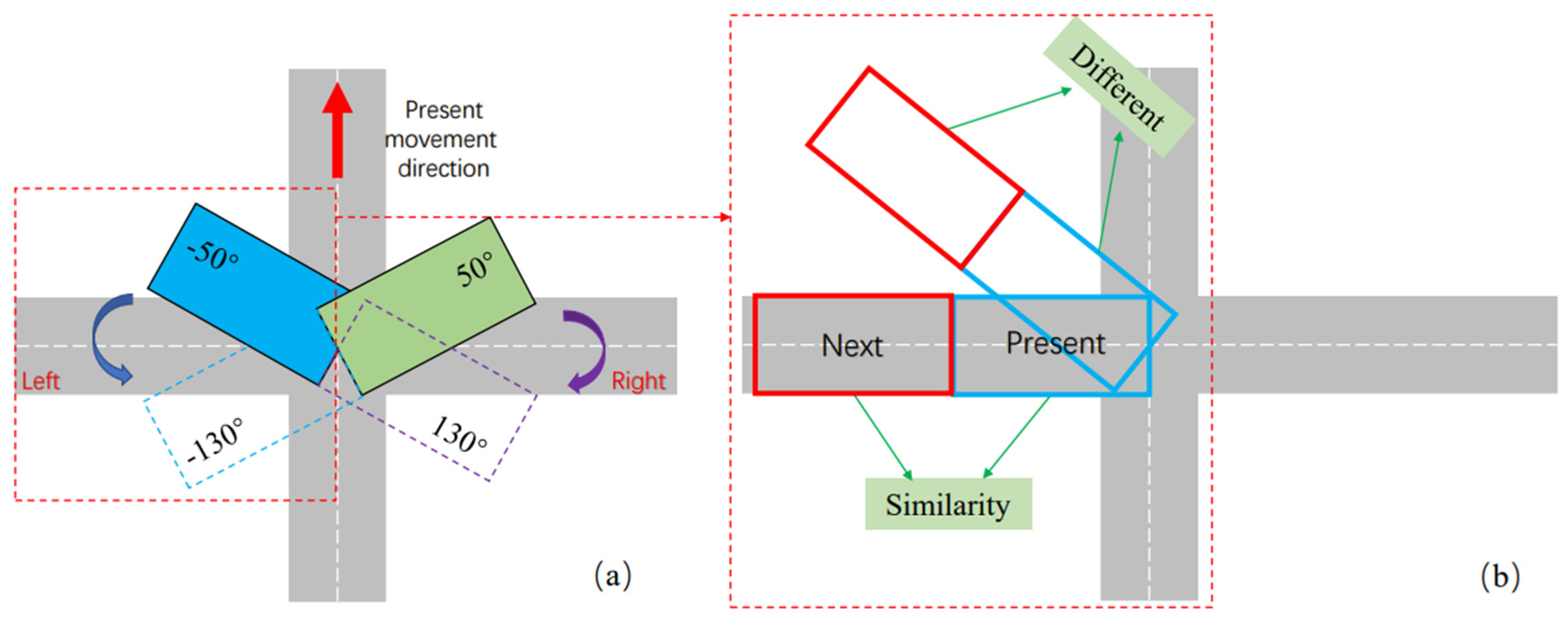 Remotesensing 14 04832 g005