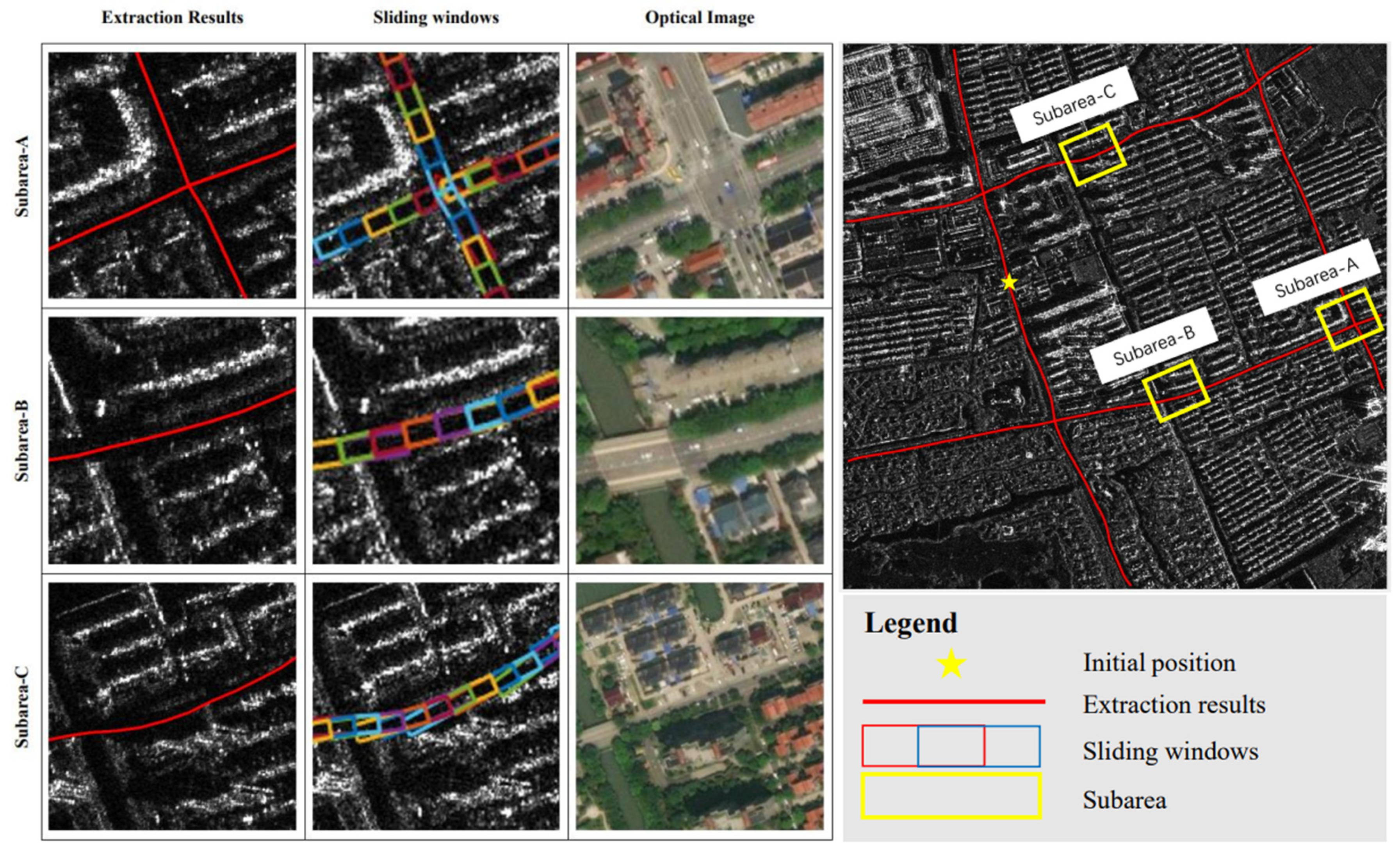 Remotesensing 14 04832 g010