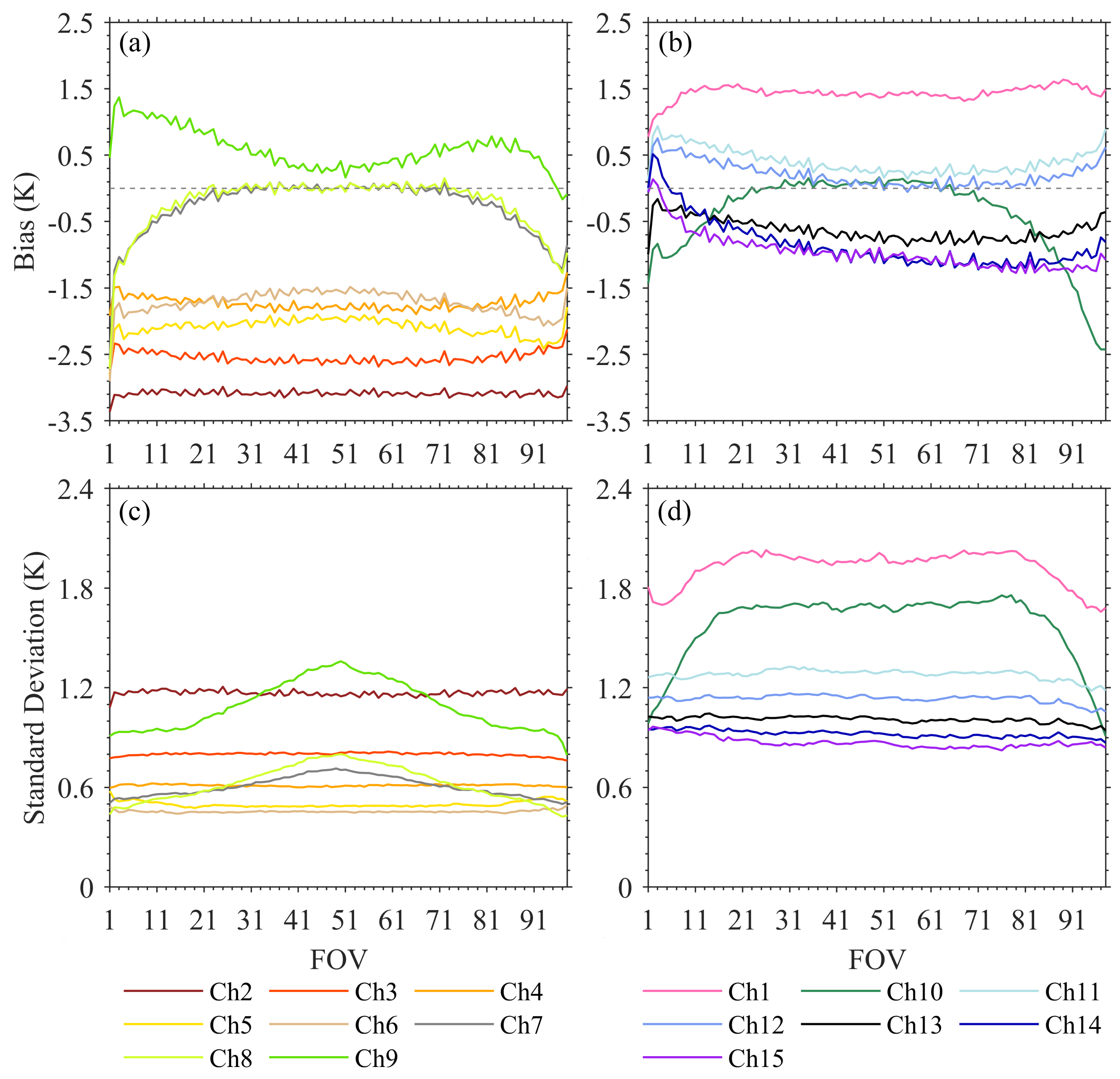 Remotesensing 14 04835 g006