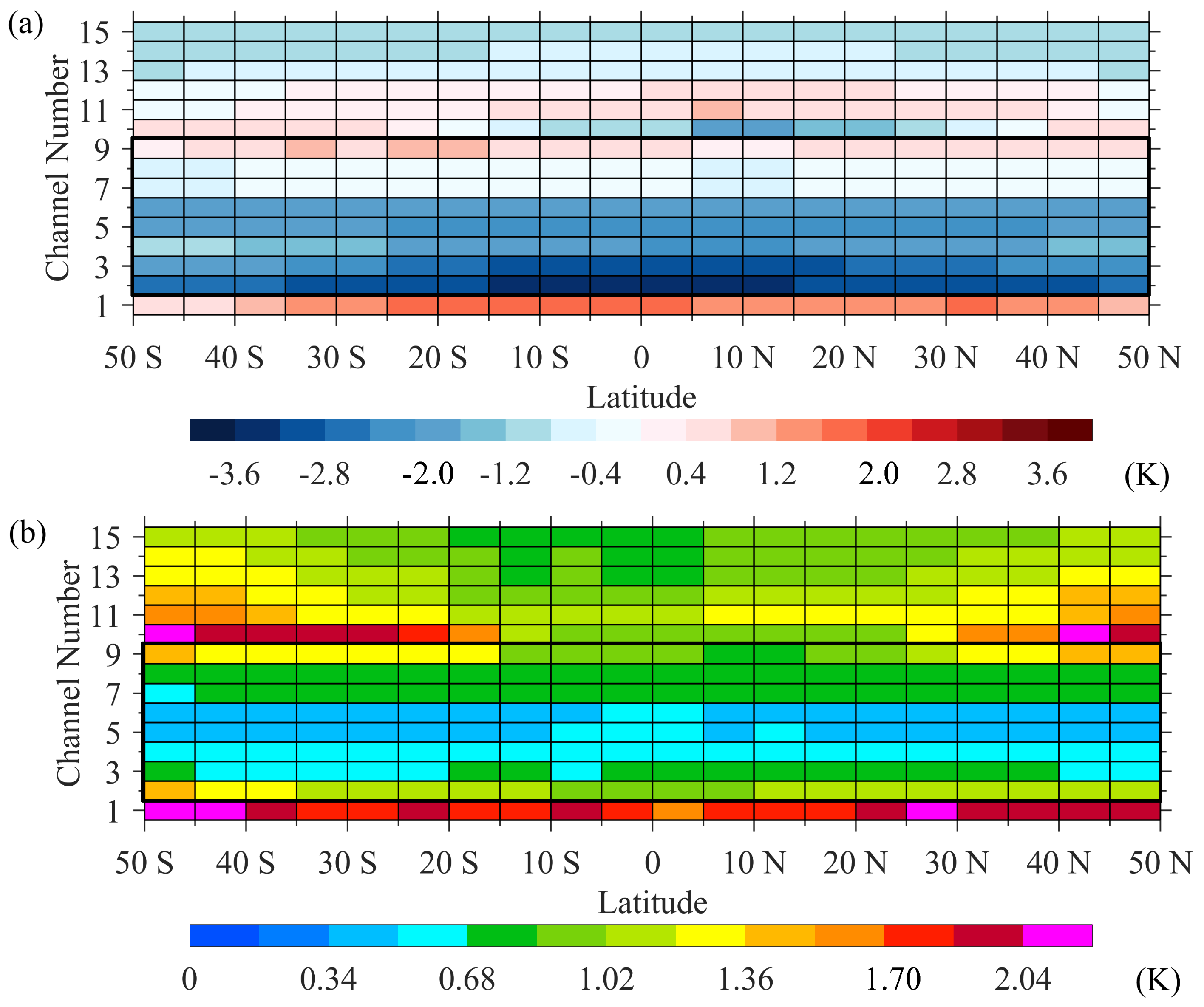 Remotesensing 14 04835 g008