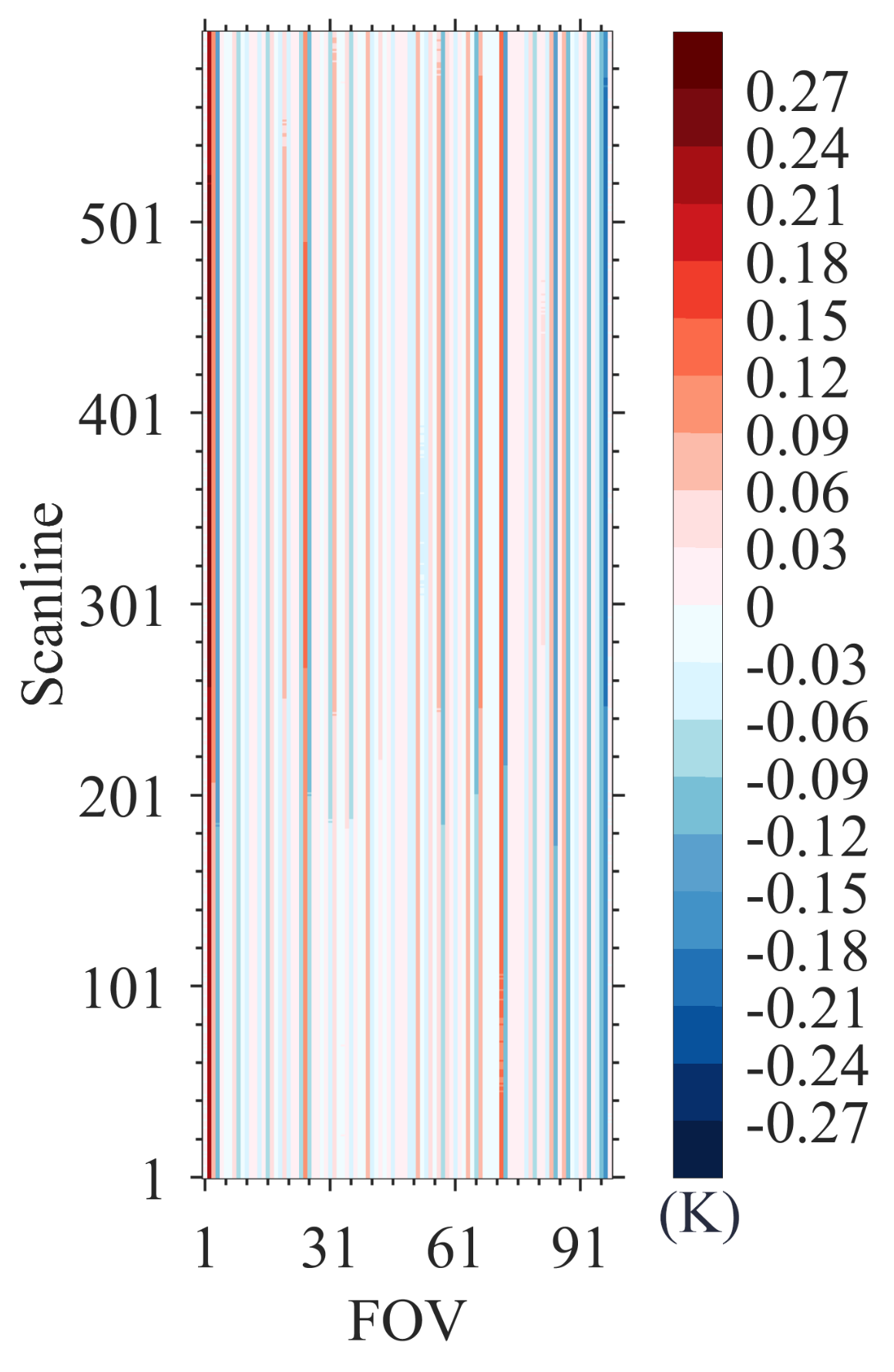Remotesensing 14 04835 g012