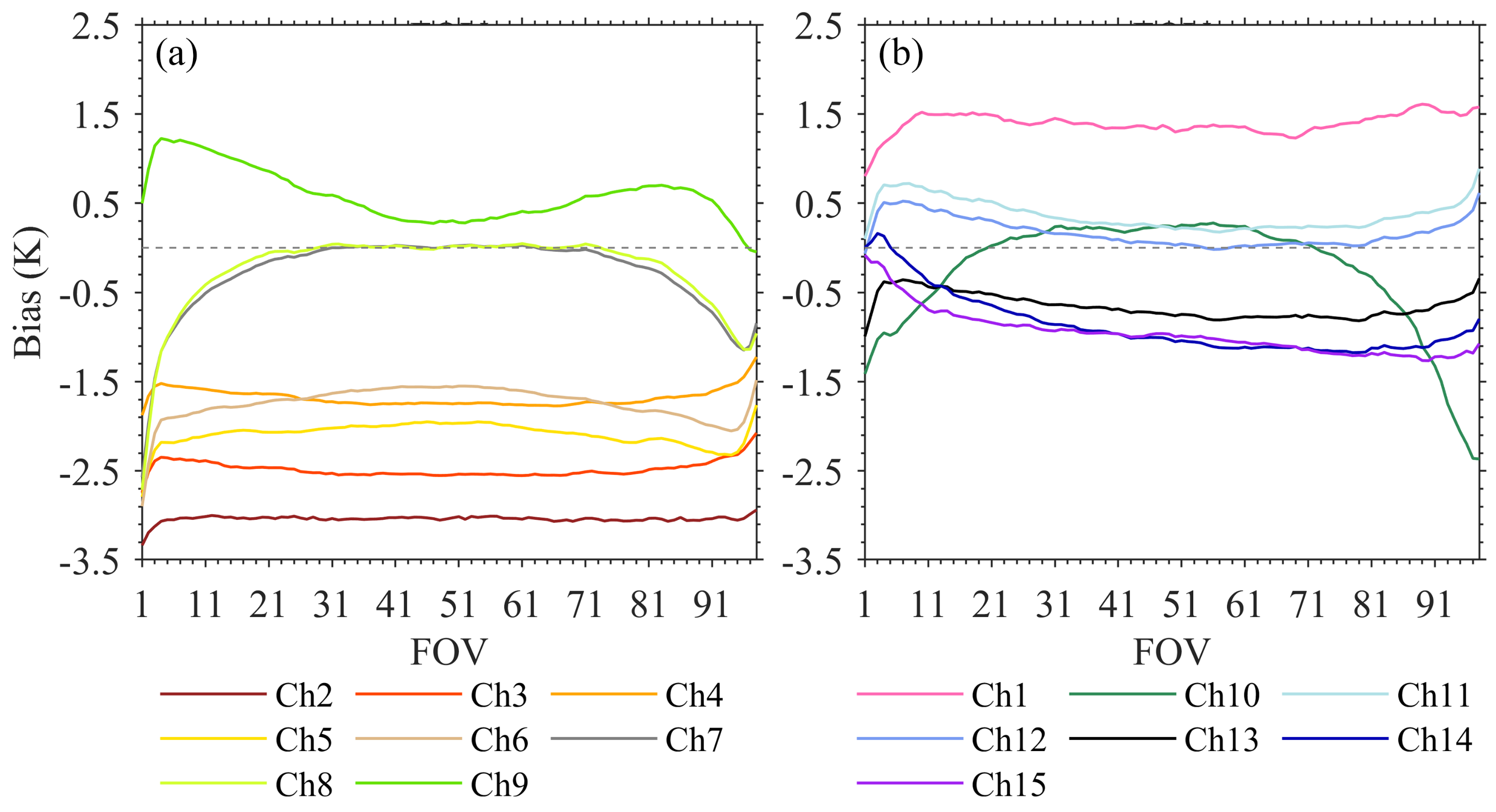 Remotesensing 14 04835 g013