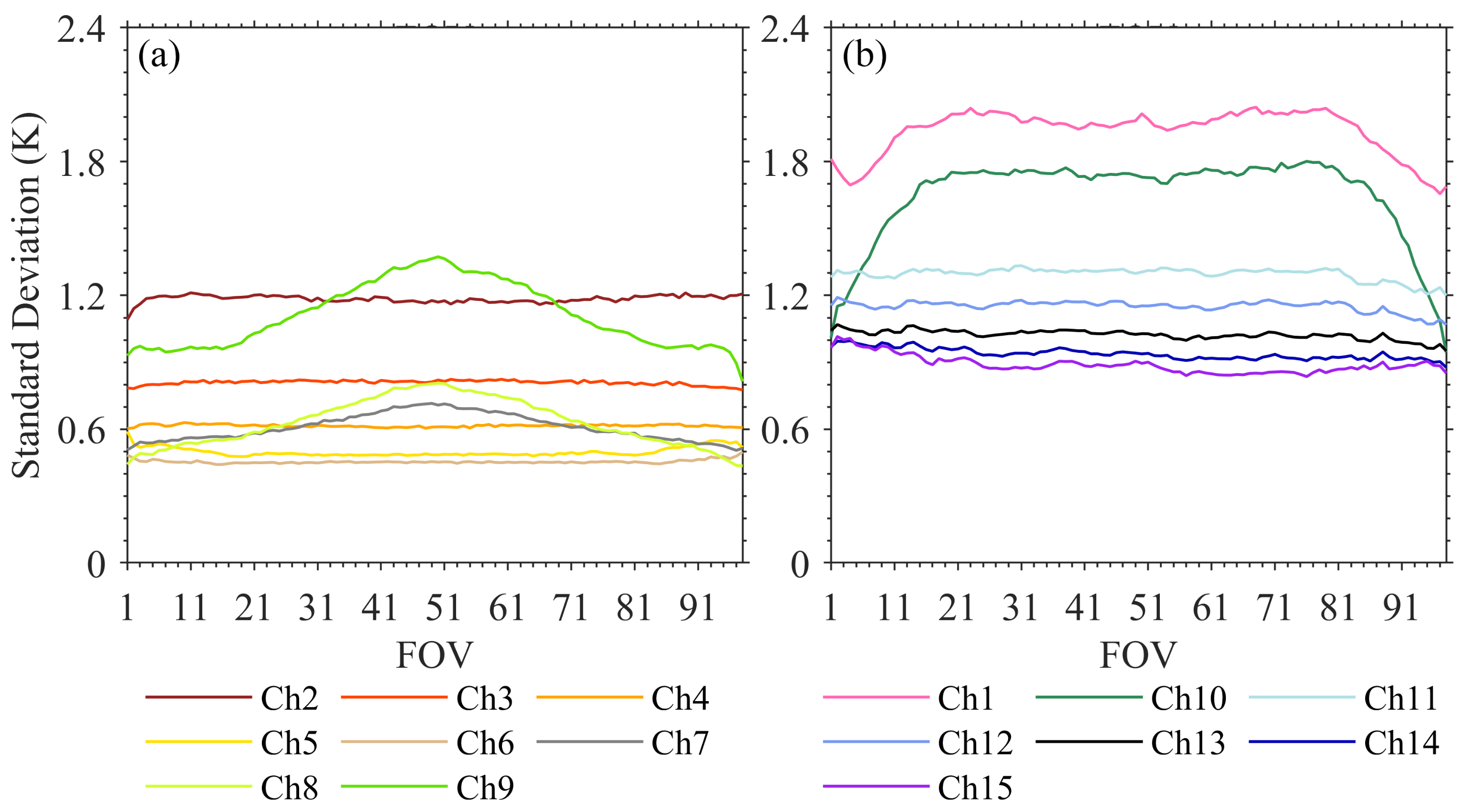 Remotesensing 14 04835 g014