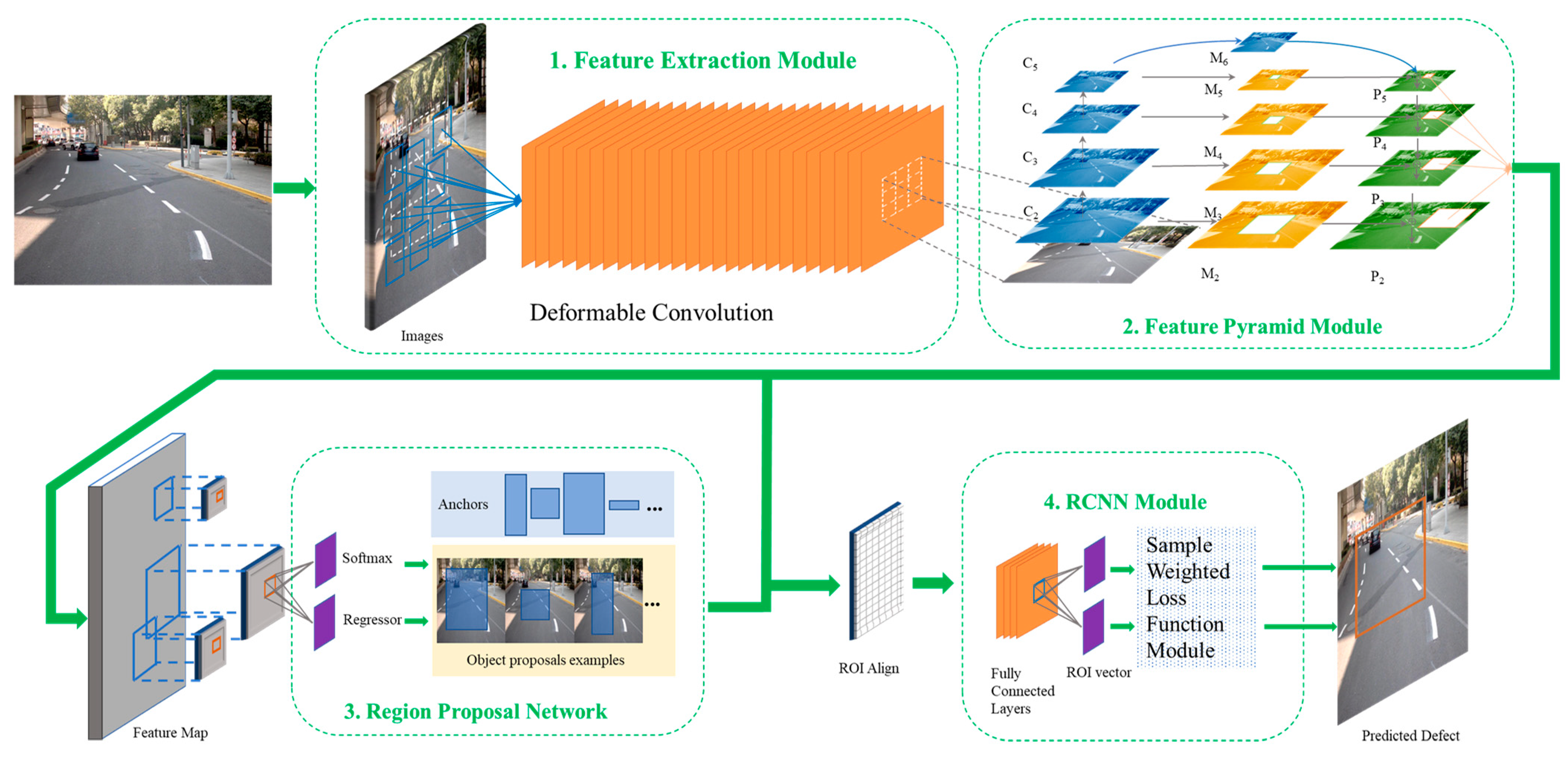 Remotesensing 14 04836 g002 Remotesensing 14 04836 g002