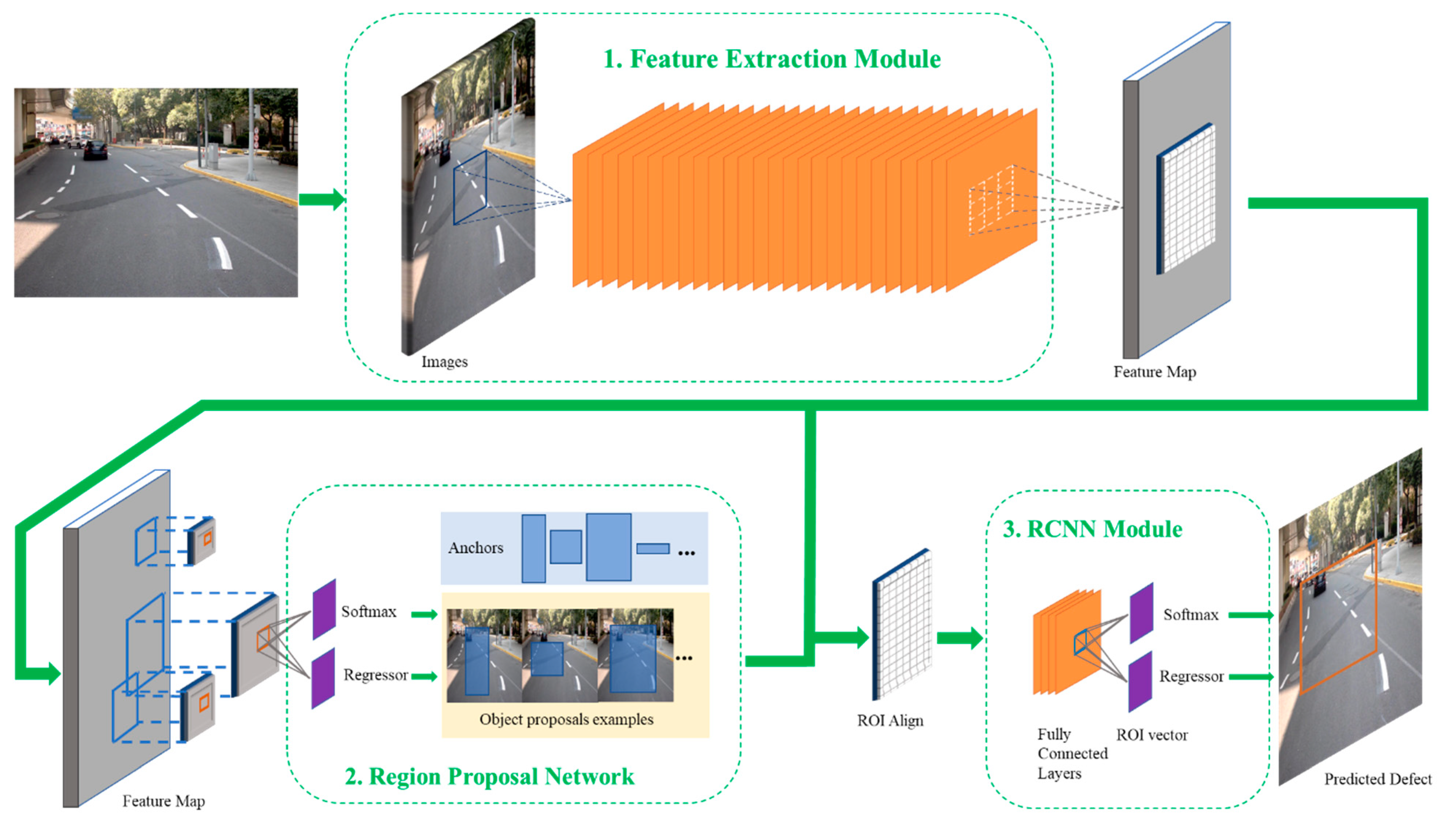 Remotesensing 14 04836 g003 Remotesensing 14 04836 g003