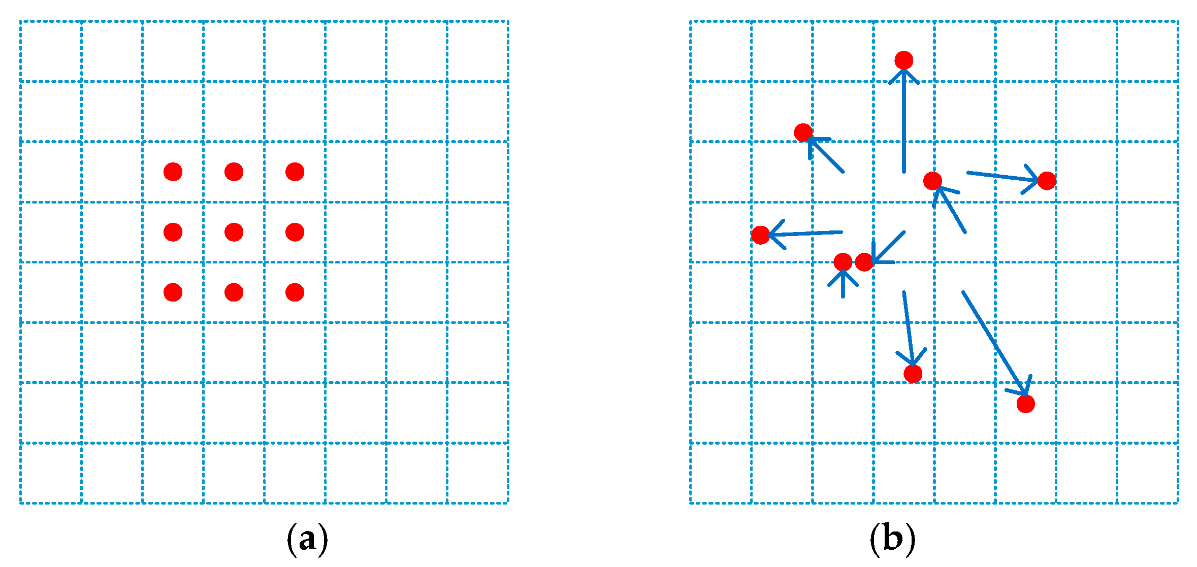 Remotesensing 14 04836 g005 Remotesensing 14 04836 g005