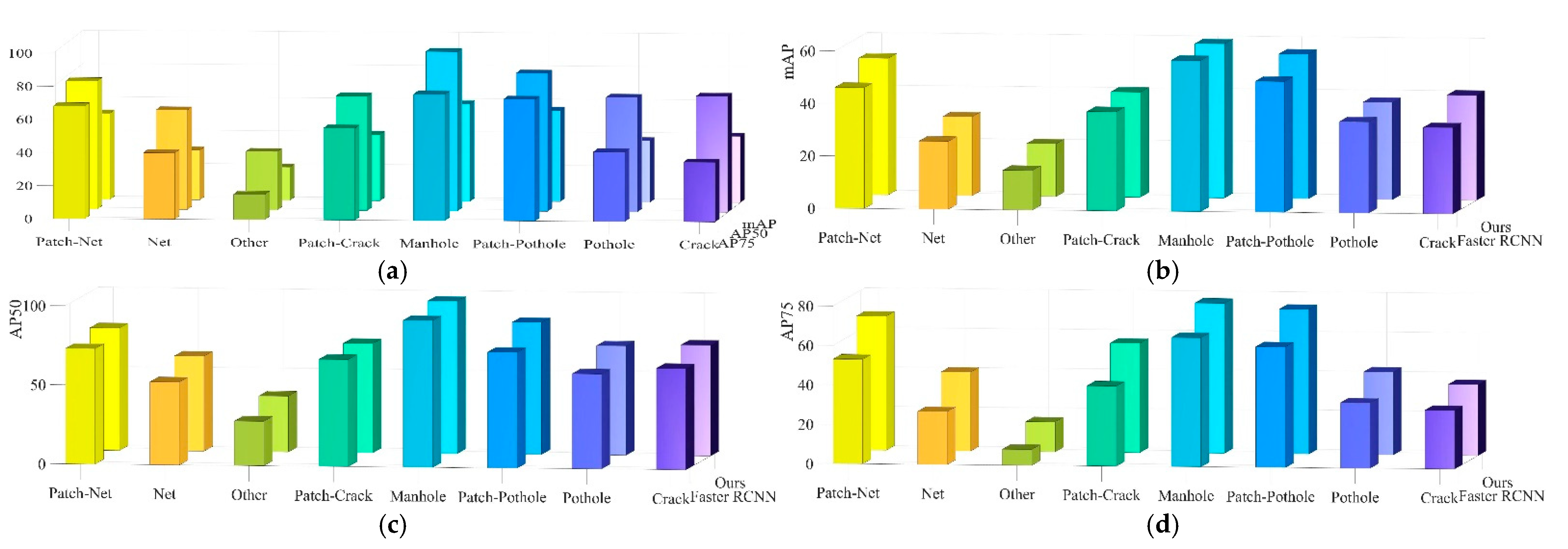 Remotesensing 14 04836 g010a Remotesensing 14 04836 g010a