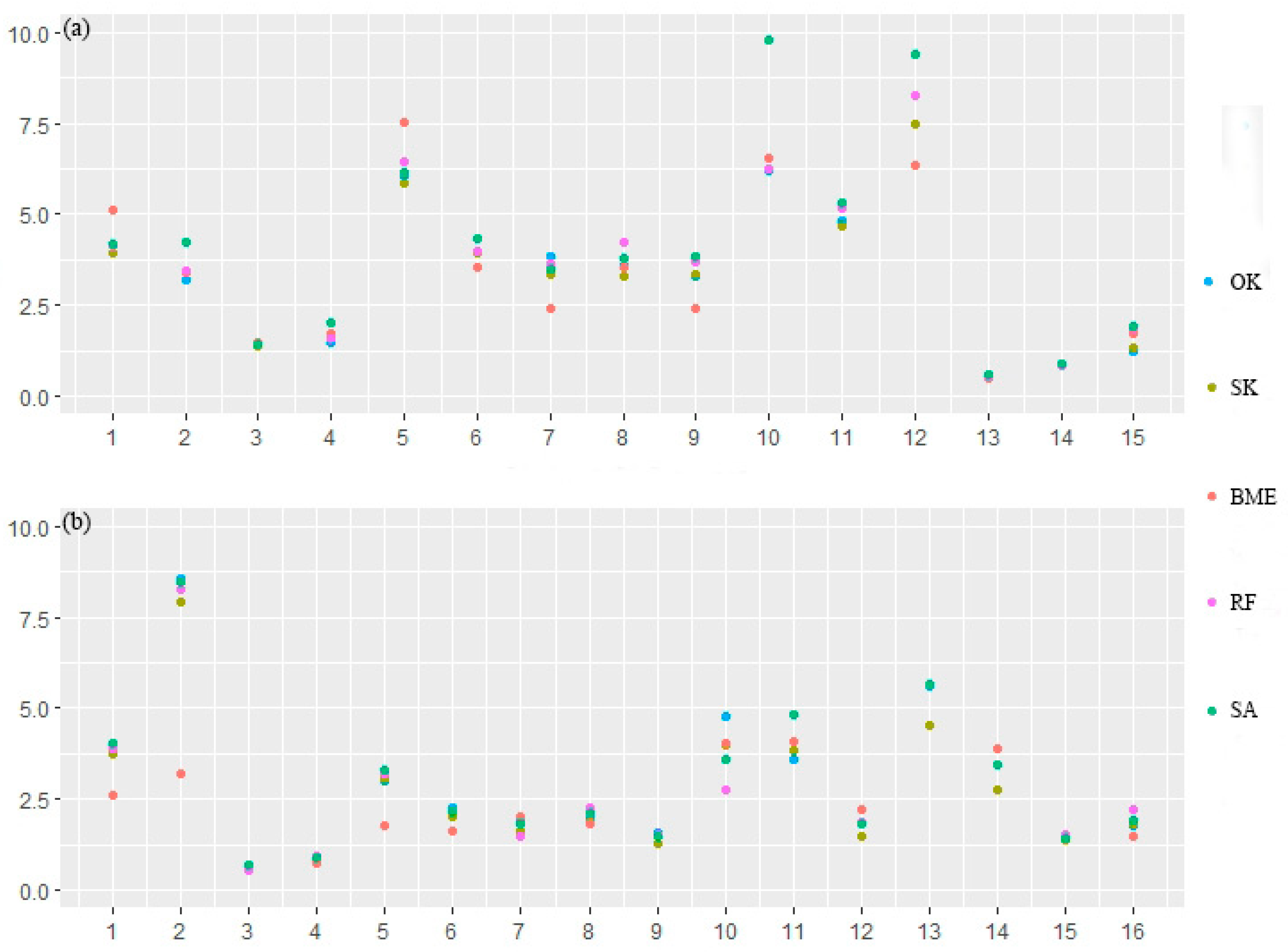 Remotesensing 14 04840 g003 Remotesensing 14 04840 g003