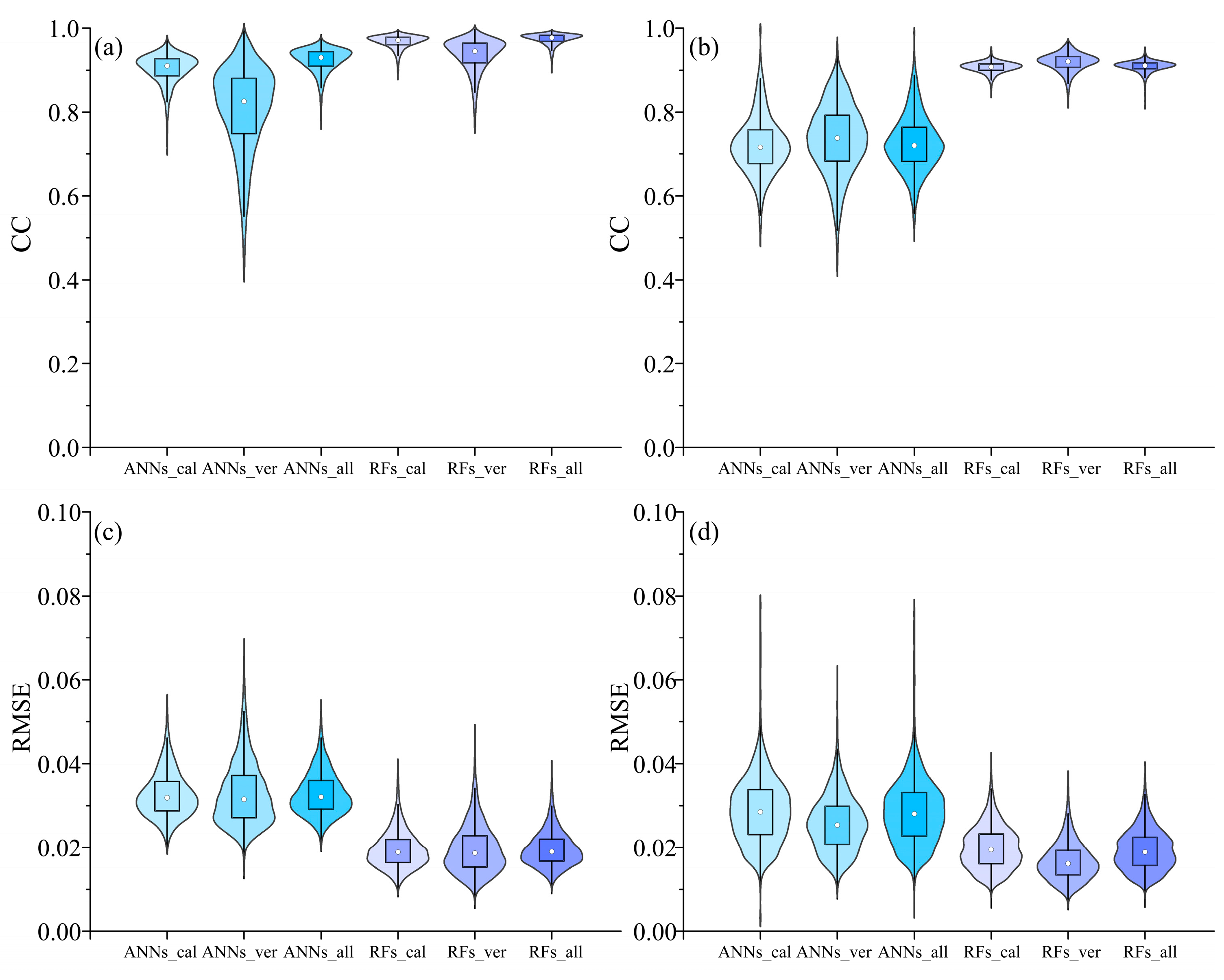 Remotesensing 14 04841 g004