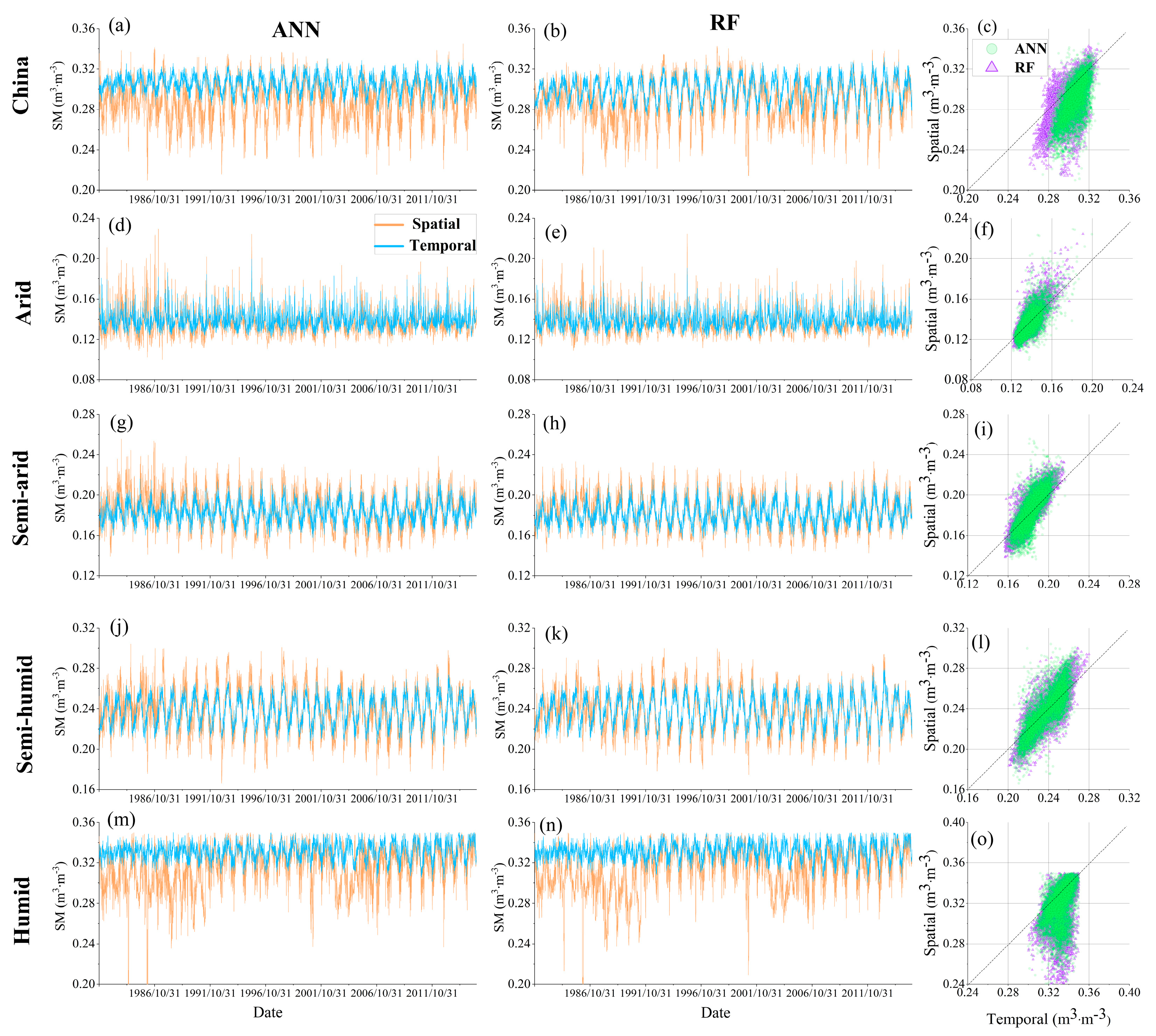 Remotesensing 14 04841 g005