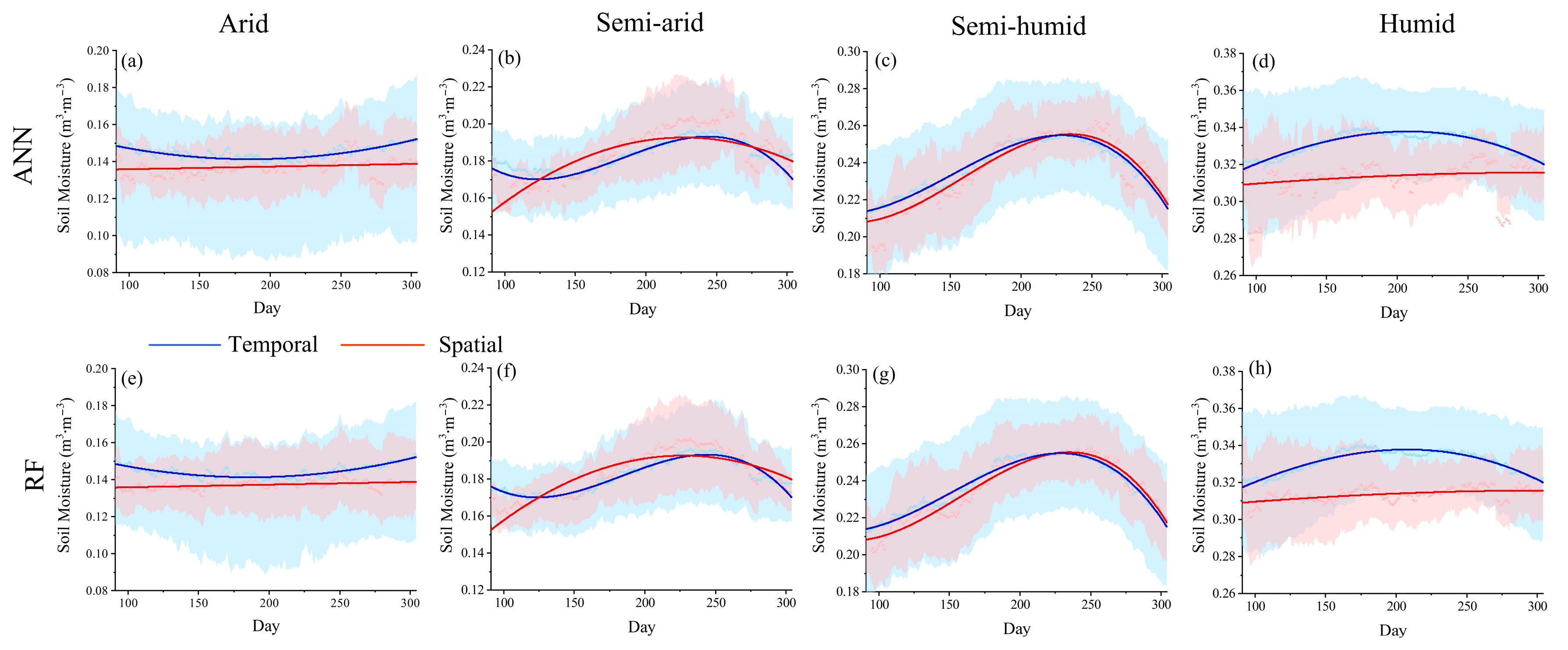Remotesensing 14 04841 g006