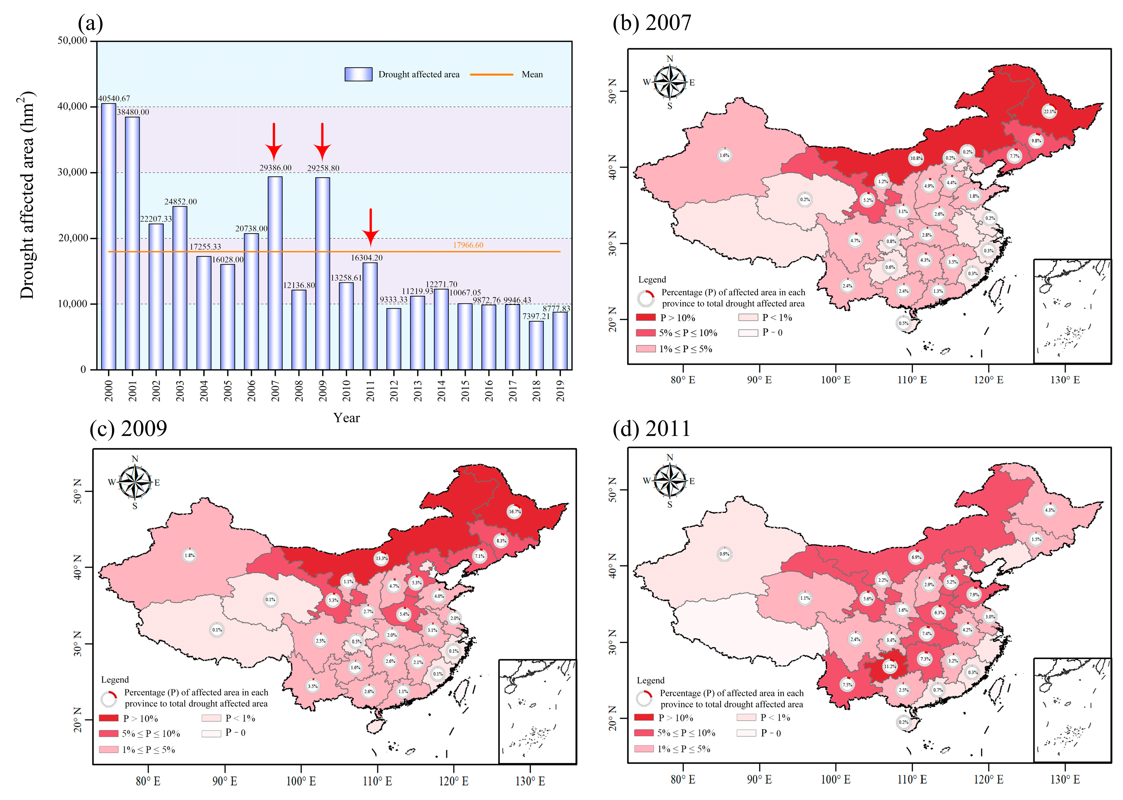 Remotesensing 14 04841 g010