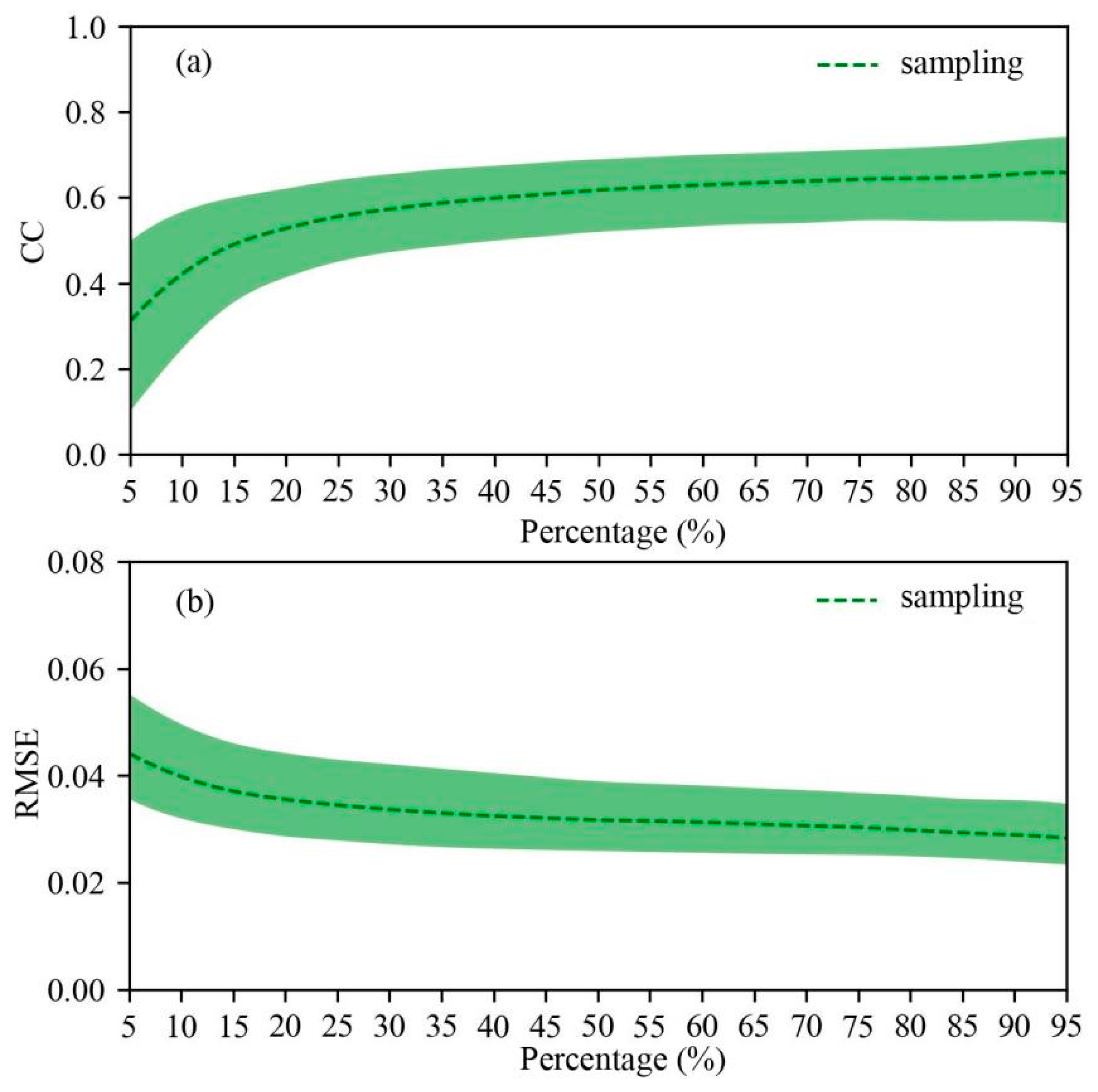 Remotesensing 14 04841 g012