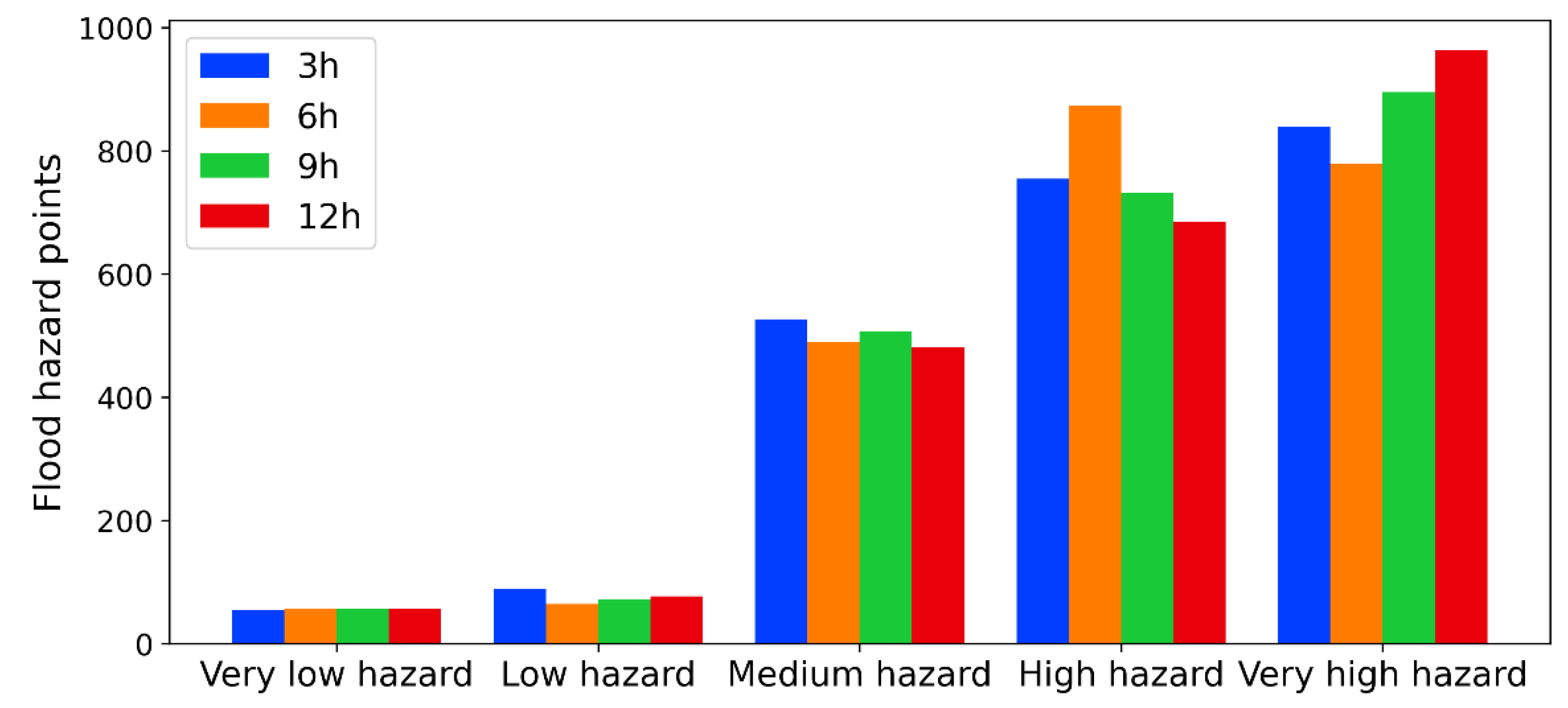 Remotesensing 14 04843 g009