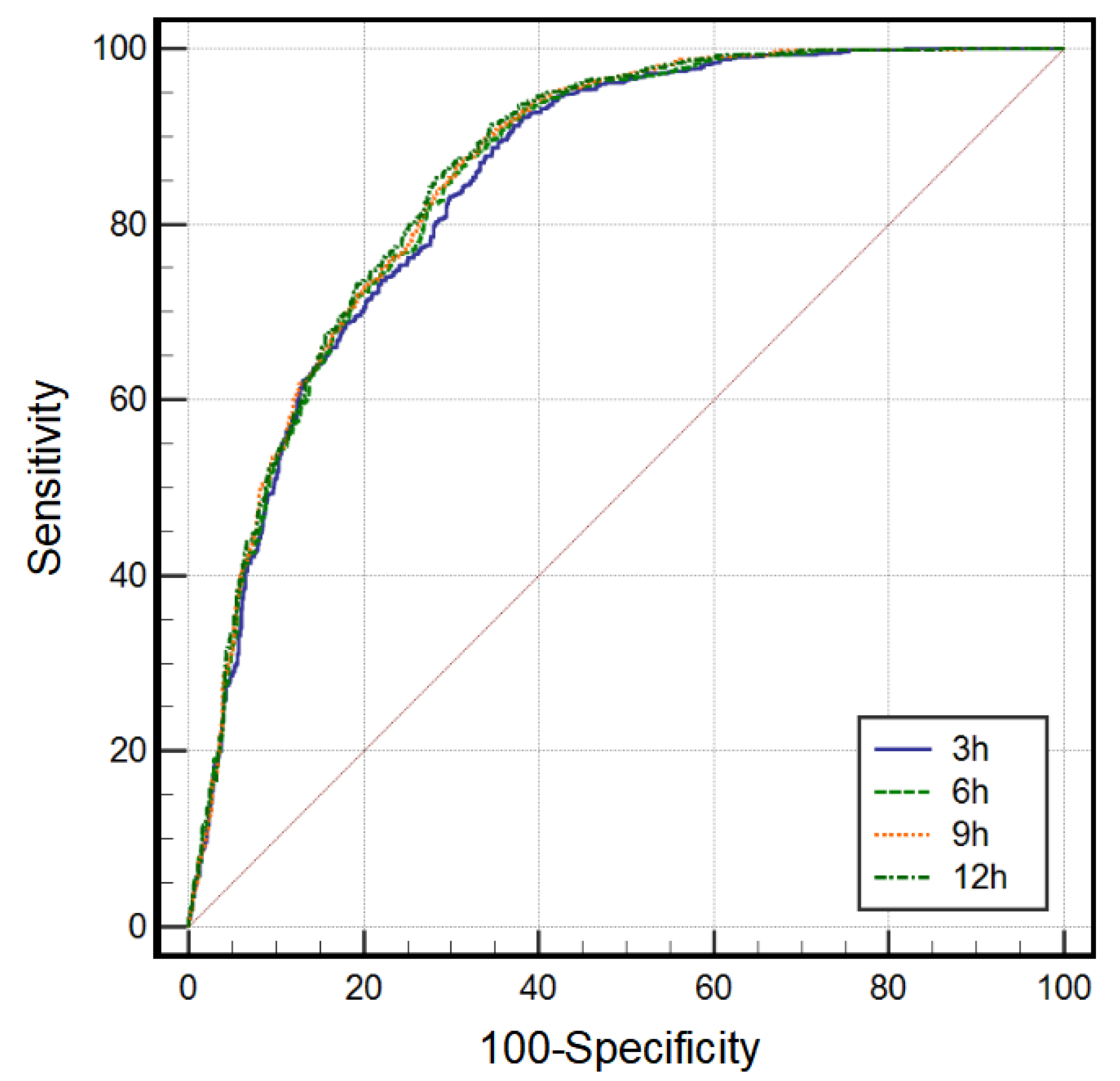 Remotesensing 14 04843 g010