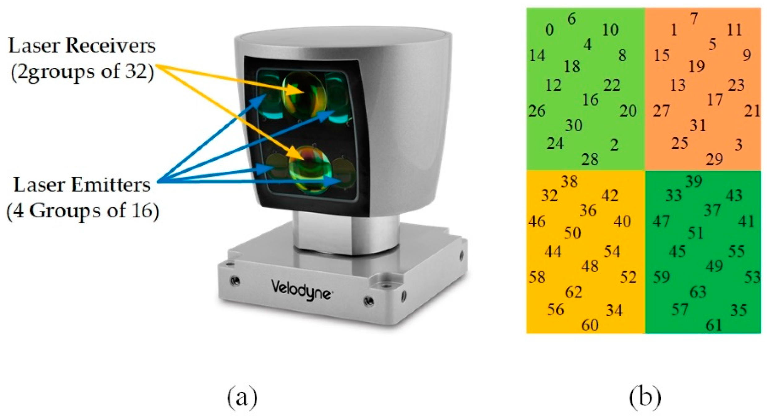 Remotesensing 14 04846 g002