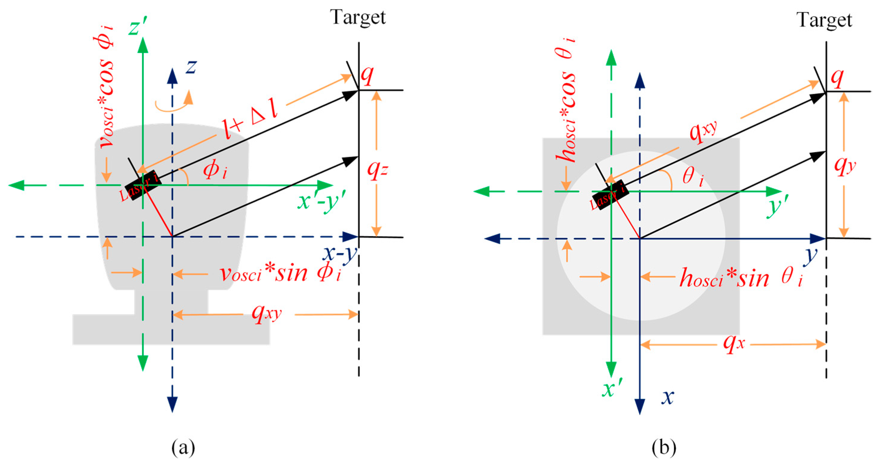 Remotesensing 14 04846 g004