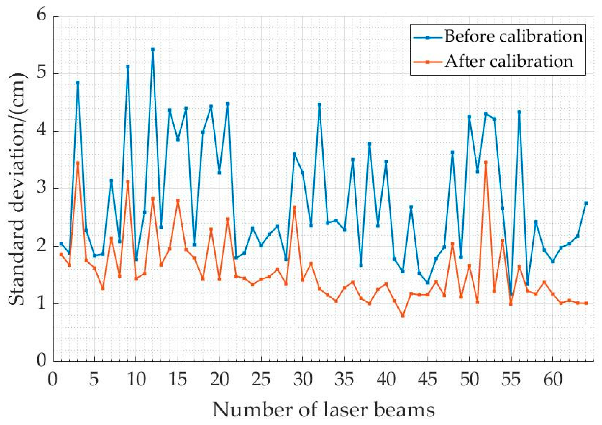 Remotesensing 14 04846 g011