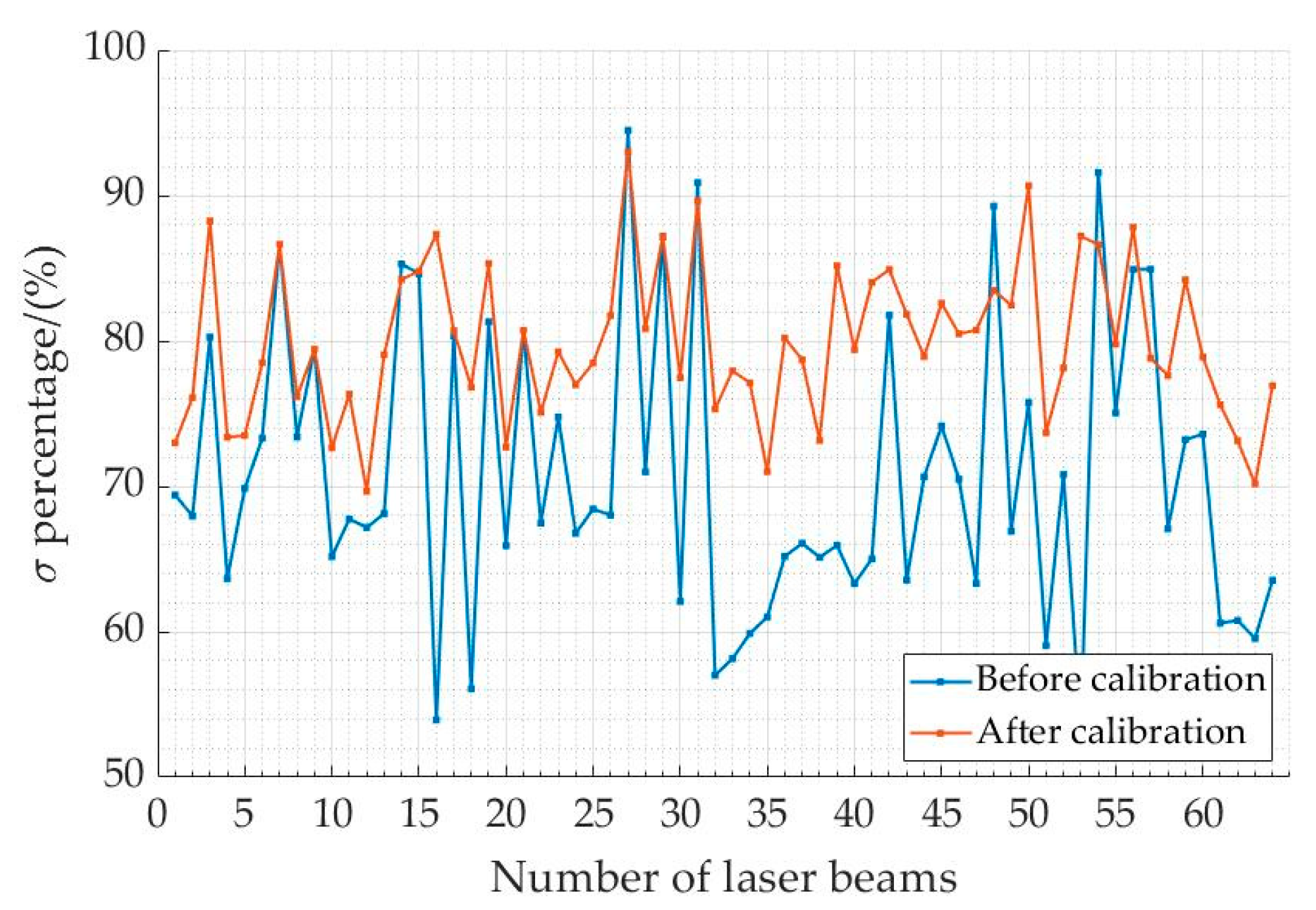 Remotesensing 14 04846 g012