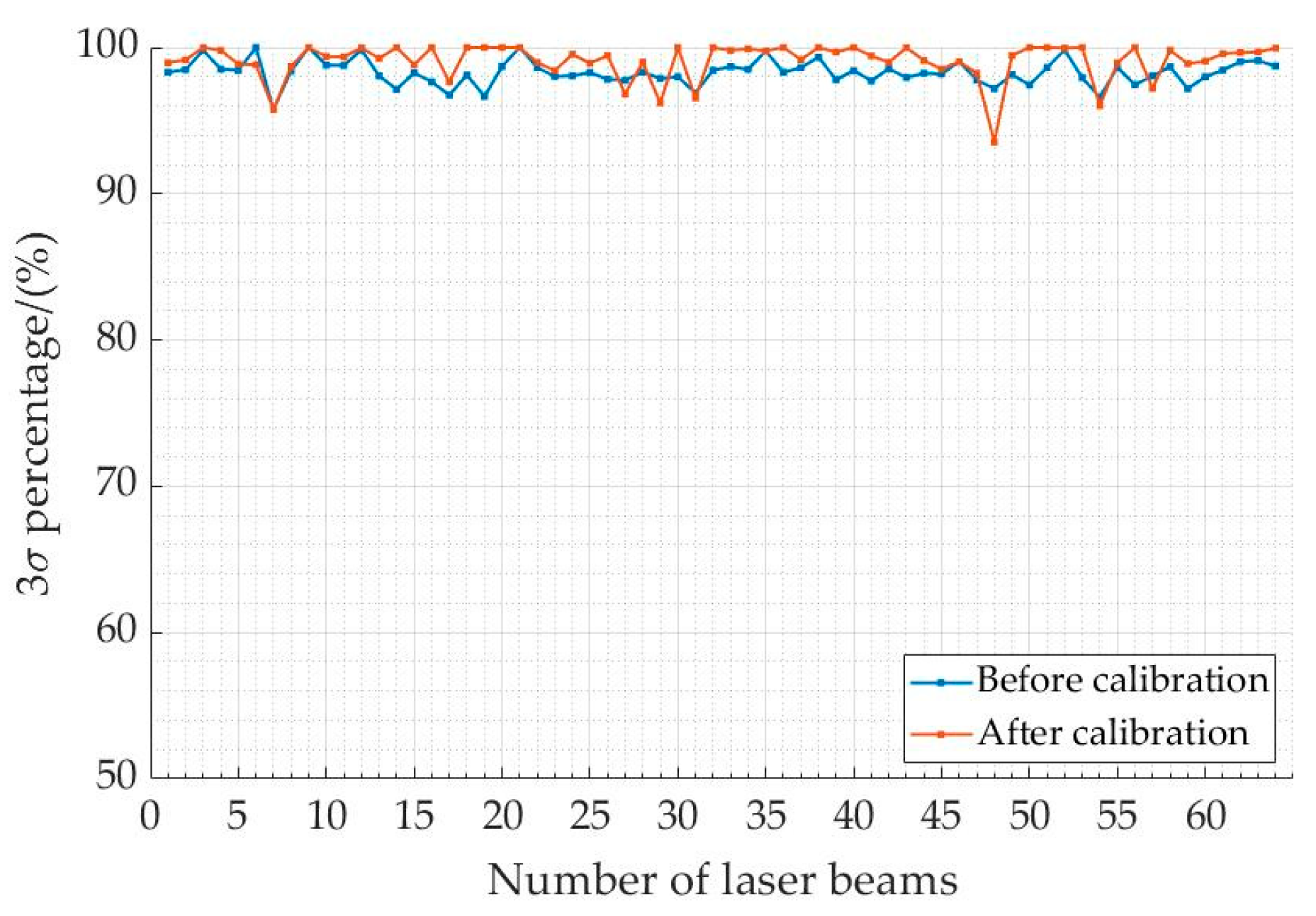 Remotesensing 14 04846 g014