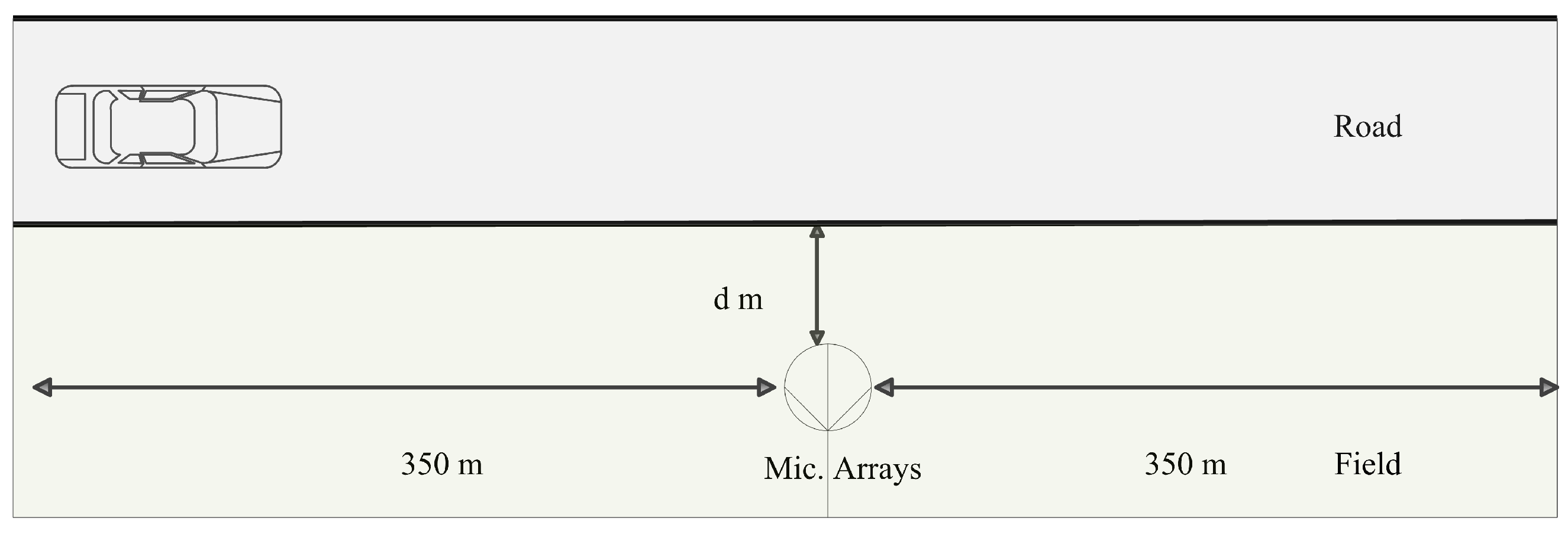 Remotesensing 14 04848 g003