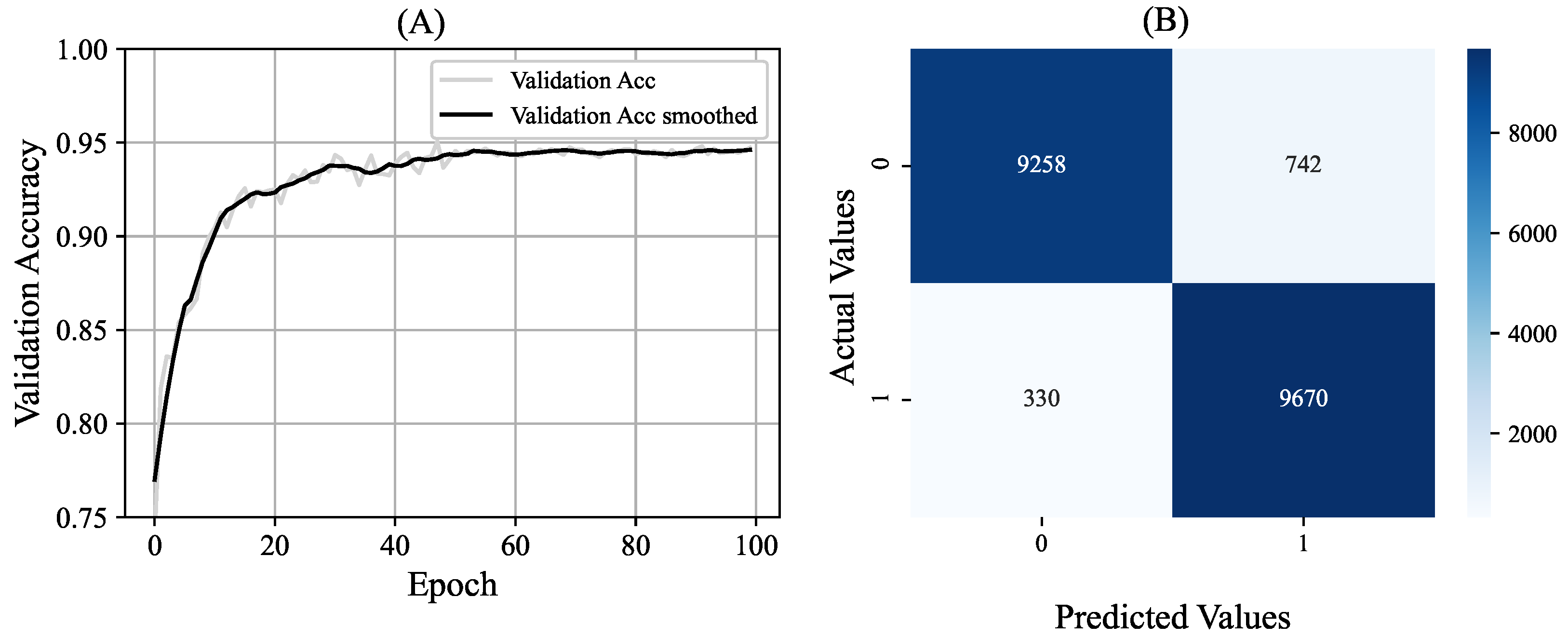 Remotesensing 14 04848 g007