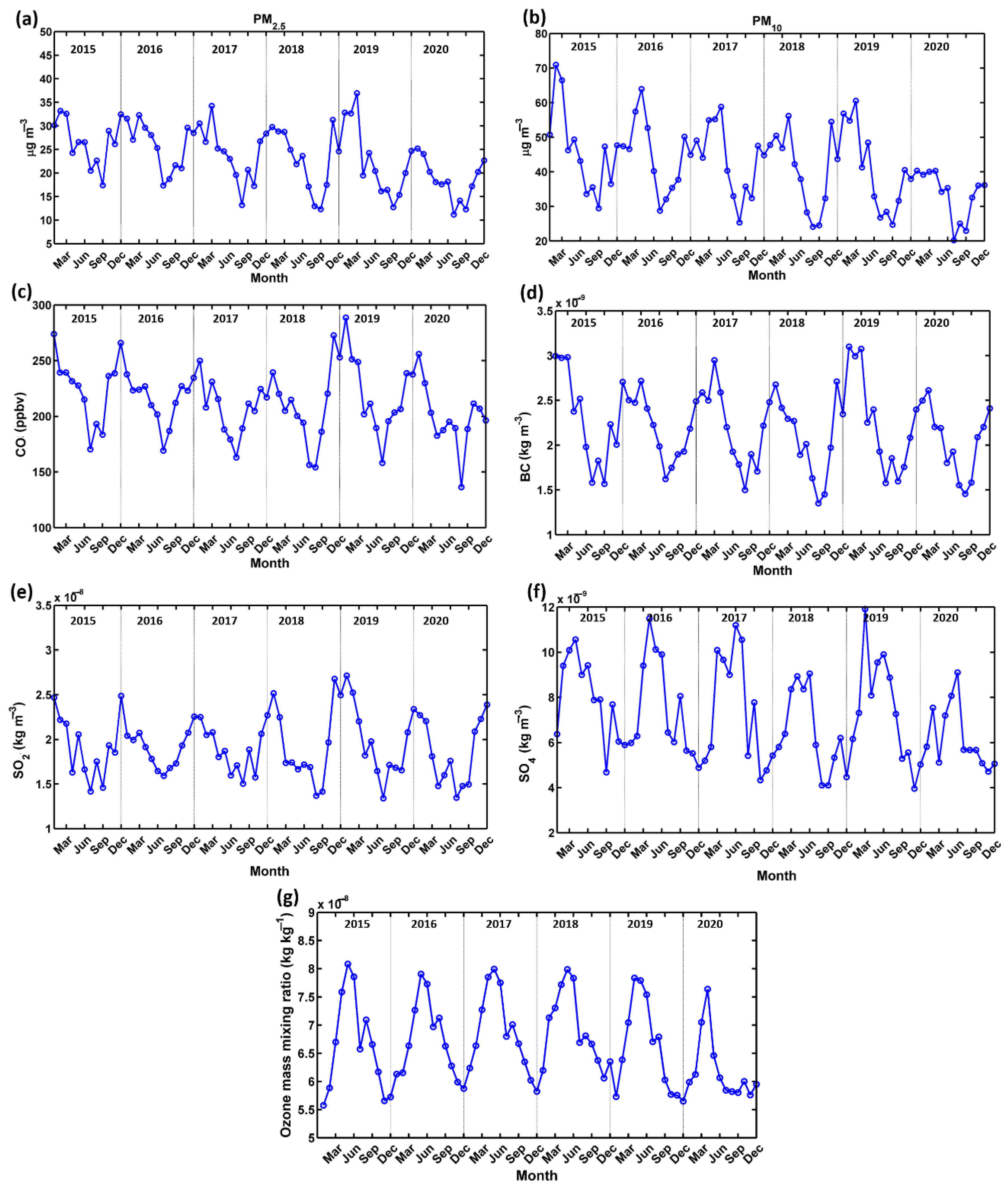 Remotesensing 14 04849 g002