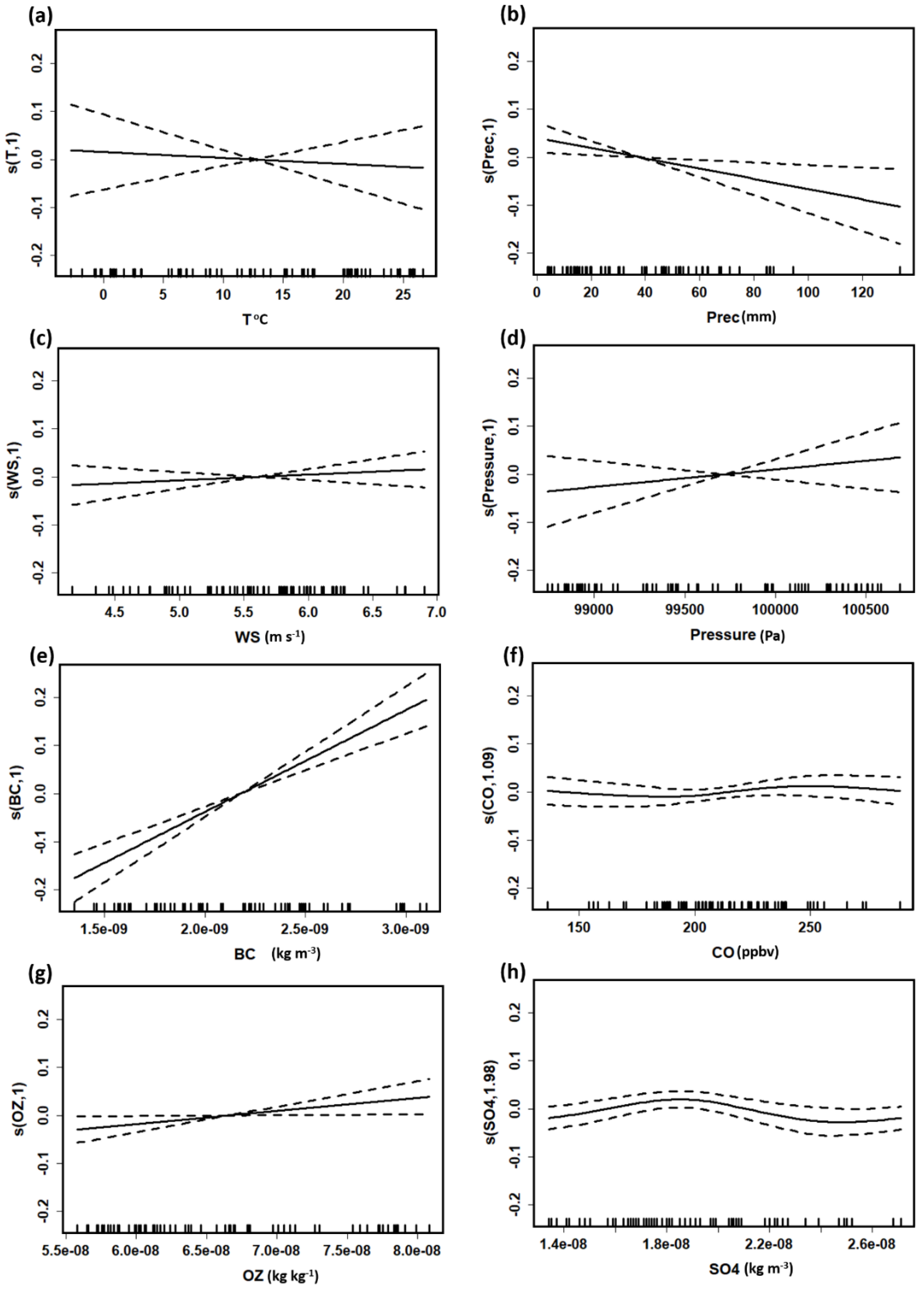 Remotesensing 14 04849 g012