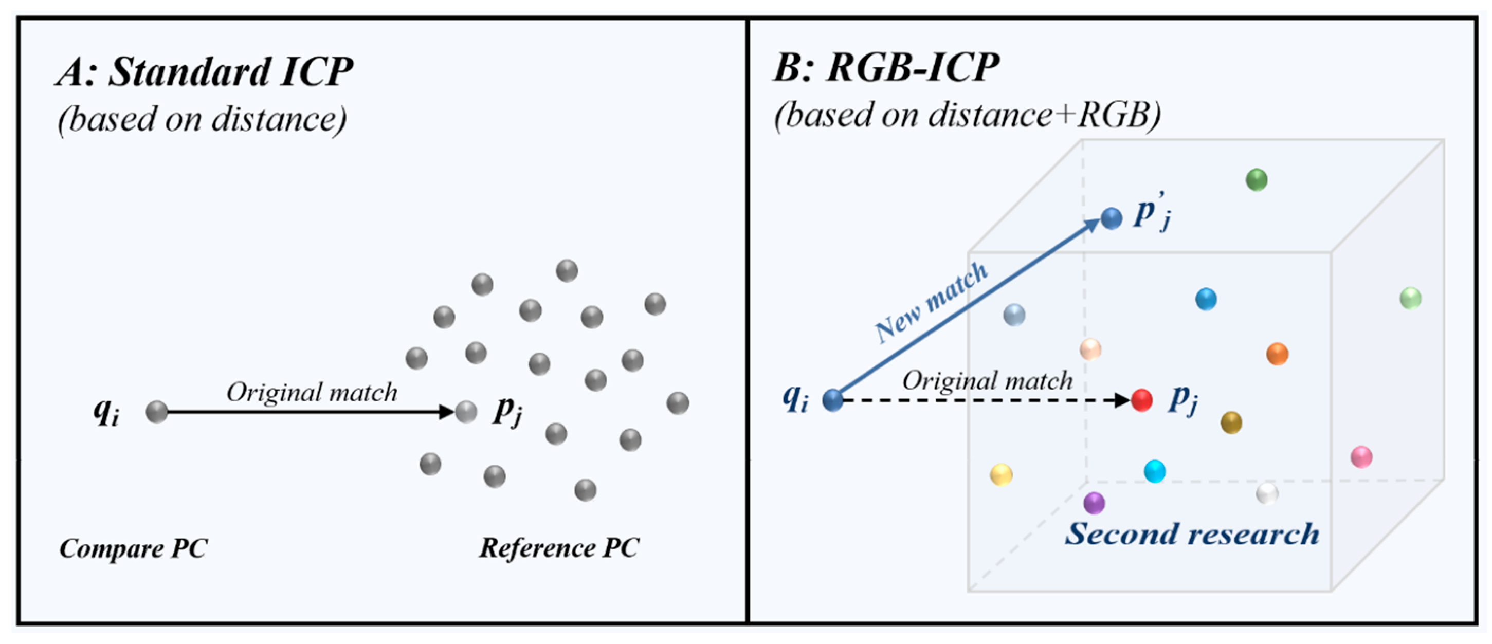 Remotesensing 14 04851 g001