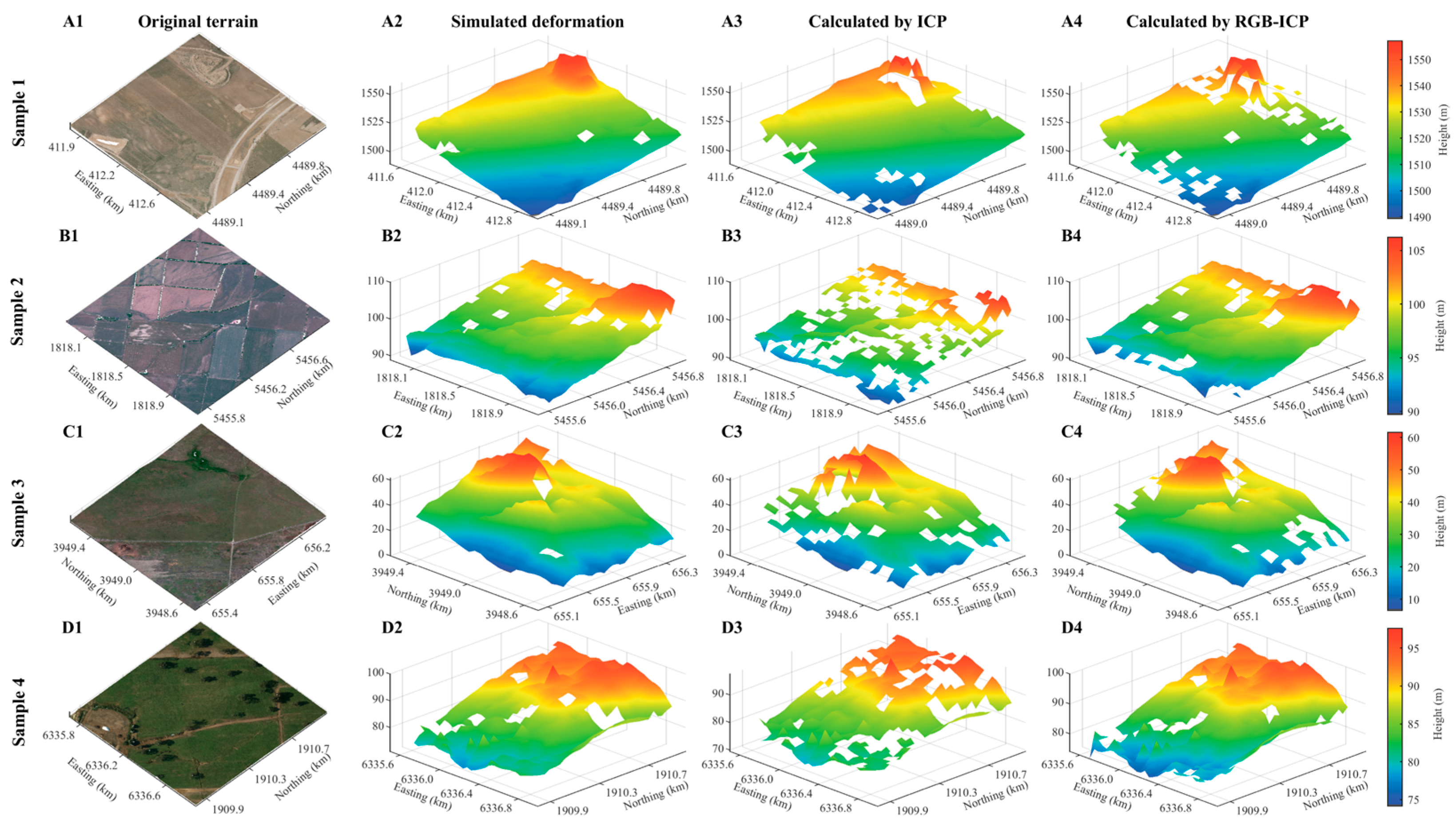 Remotesensing 14 04851 g006