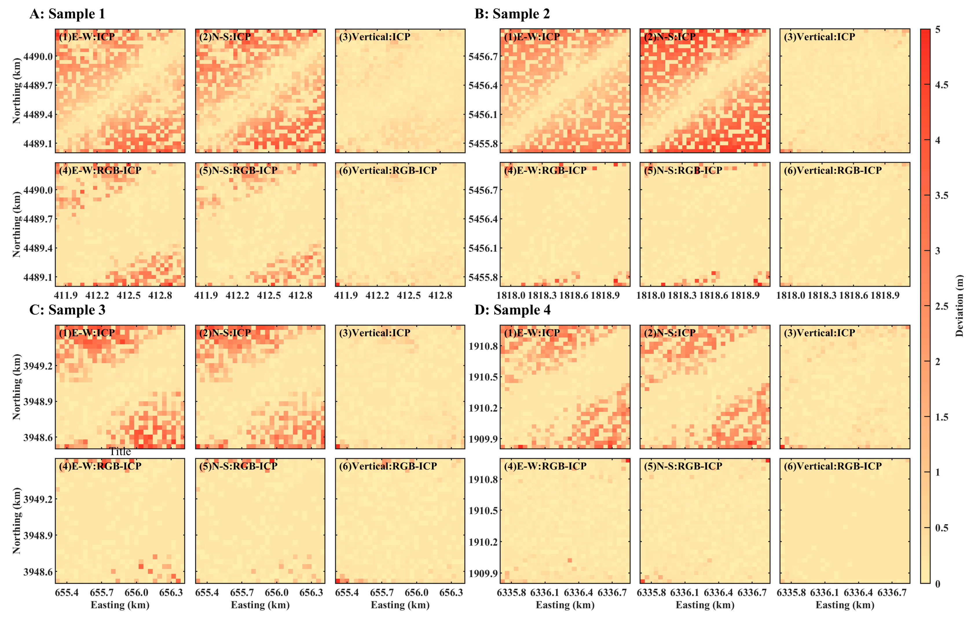 Remotesensing 14 04851 g007