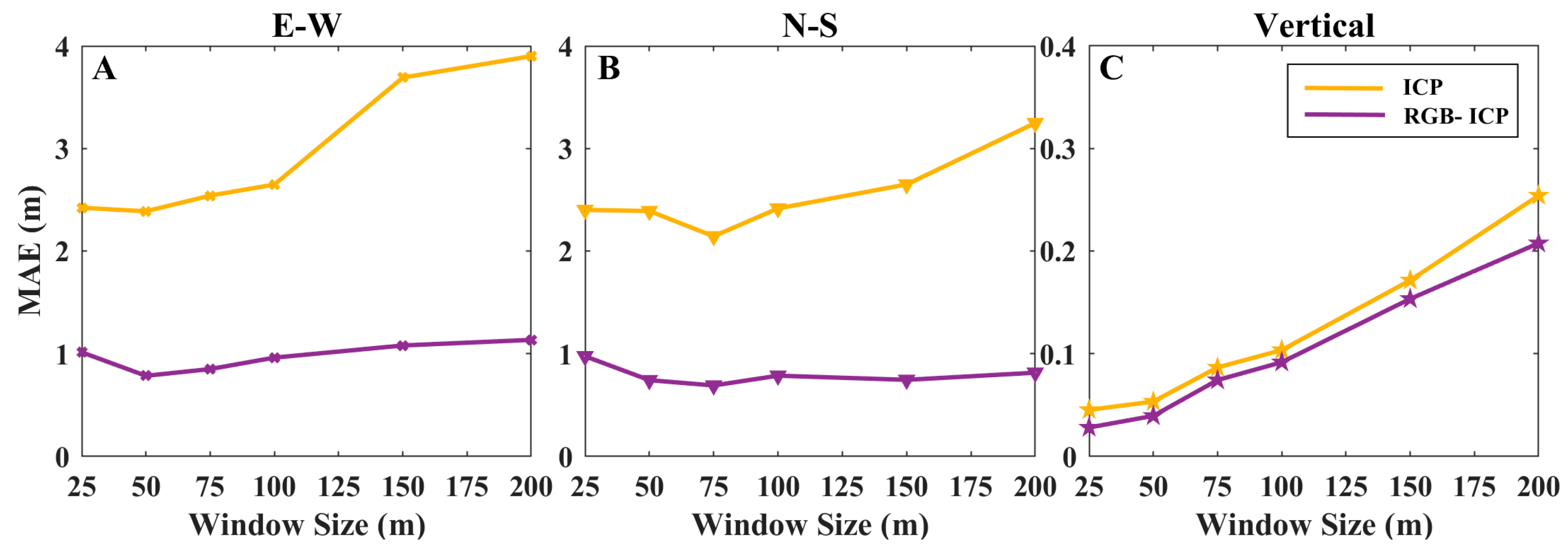 Remotesensing 14 04851 g008