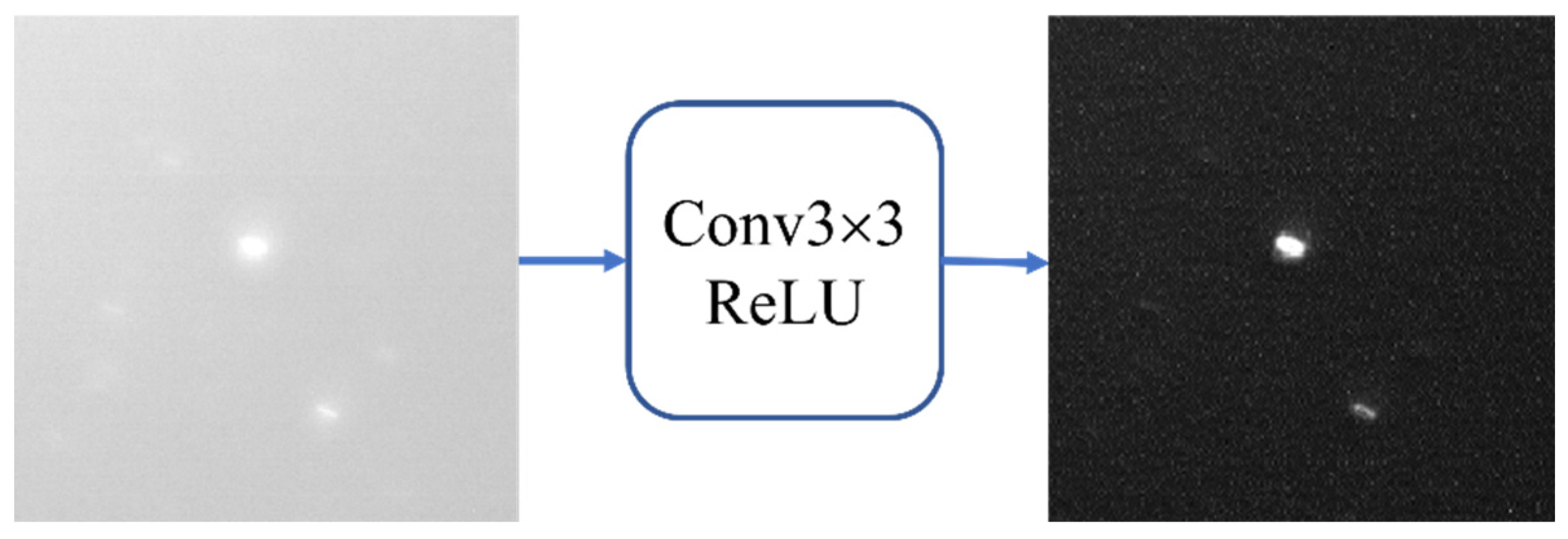 Remotesensing 14 04852 g005 Remotesensing 14 04852 g005