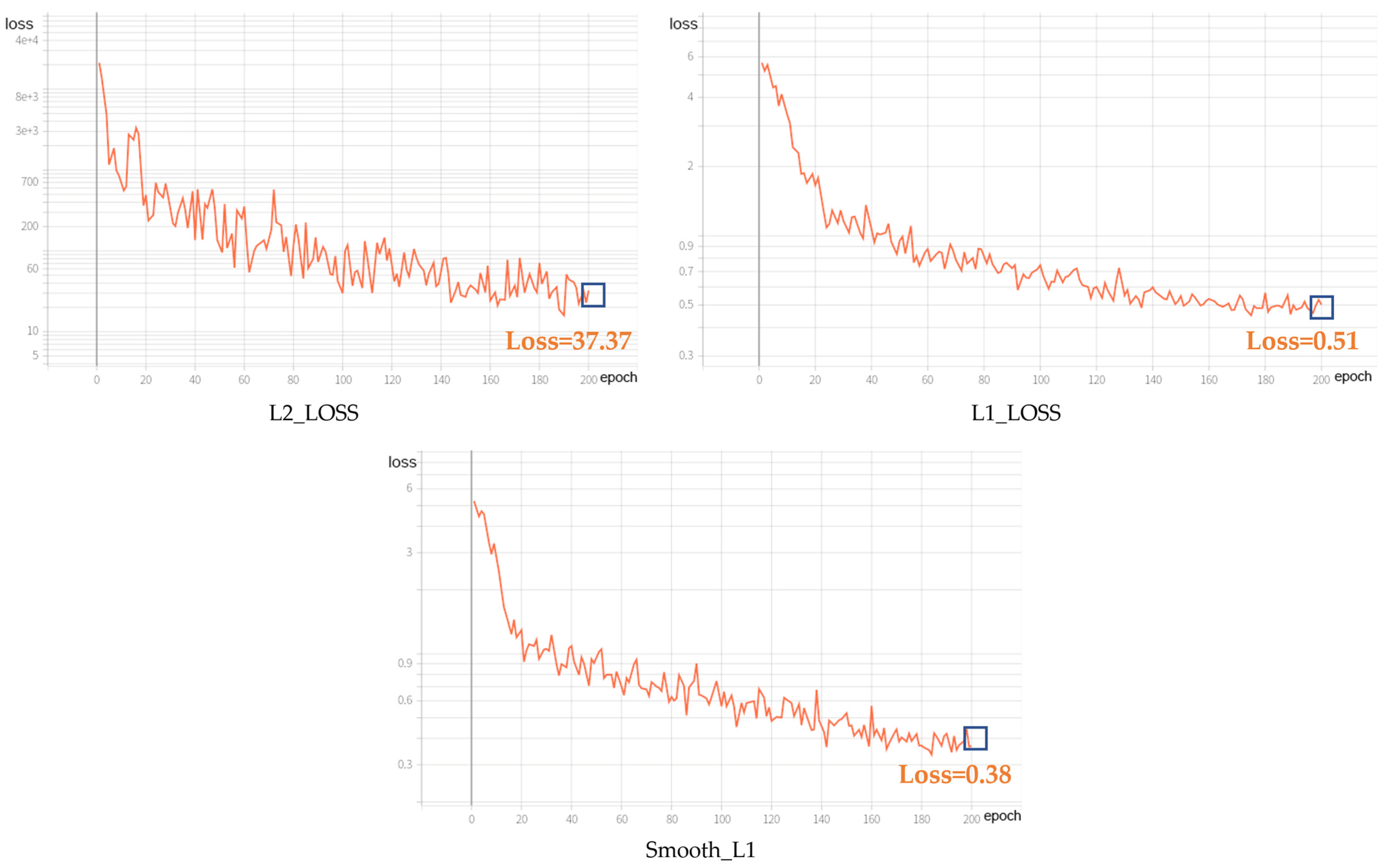 Remotesensing 14 04852 g016 Remotesensing 14 04852 g016