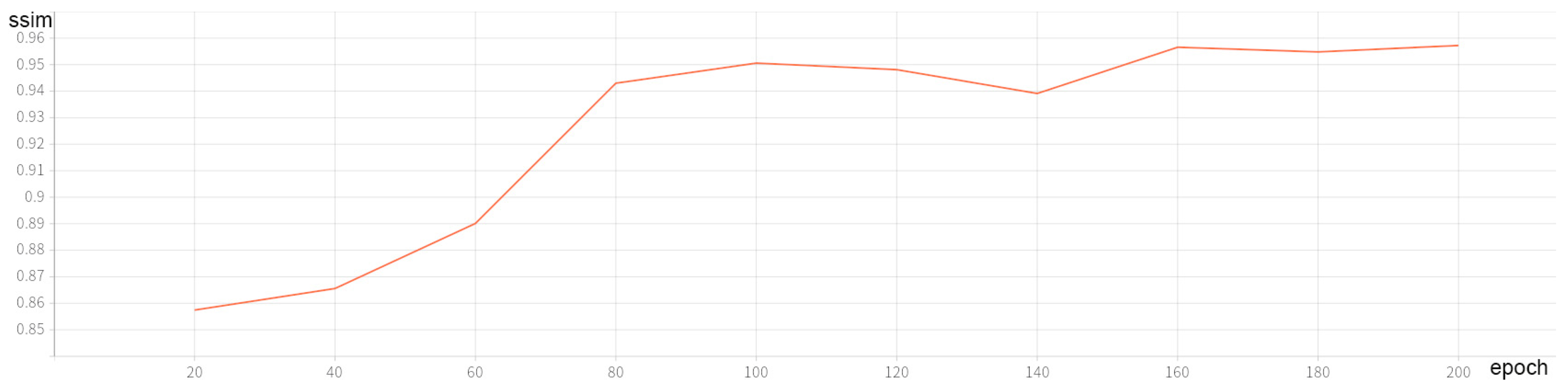 Remotesensing 14 04852 g017 Remotesensing 14 04852 g017