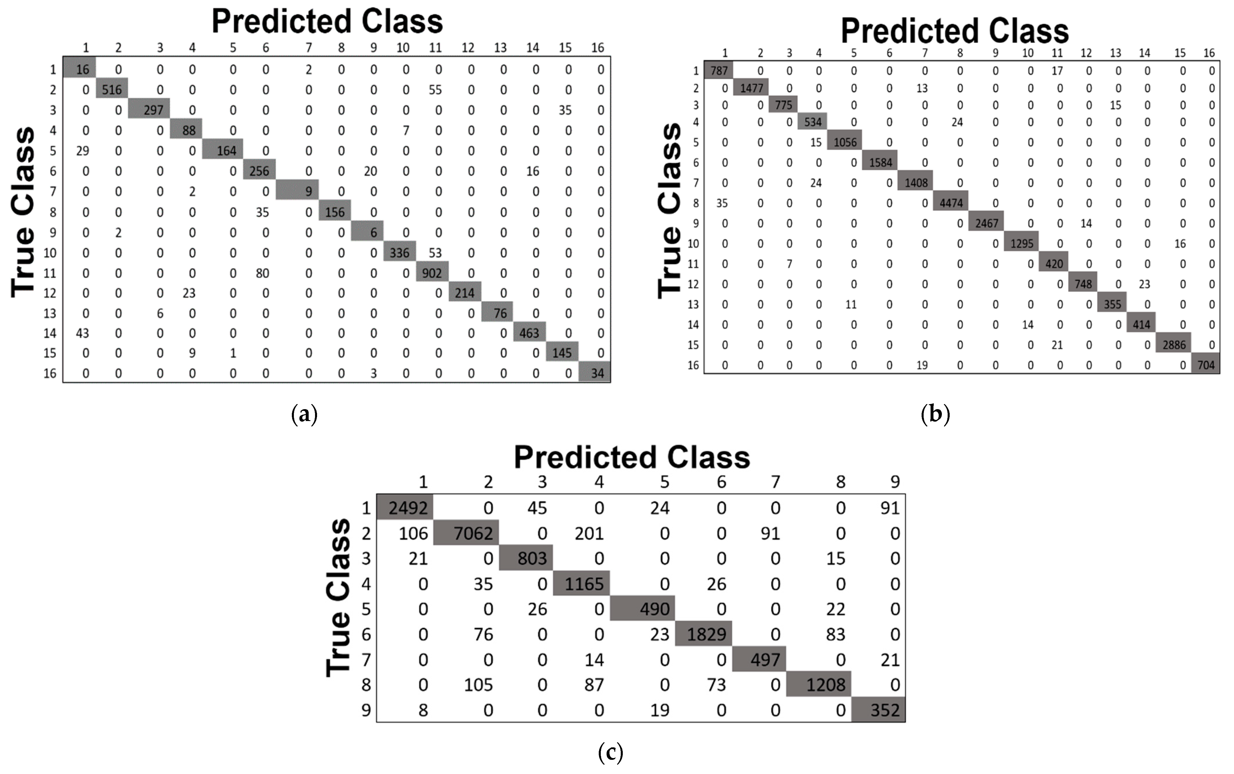 Remotesensing 14 04853 g013