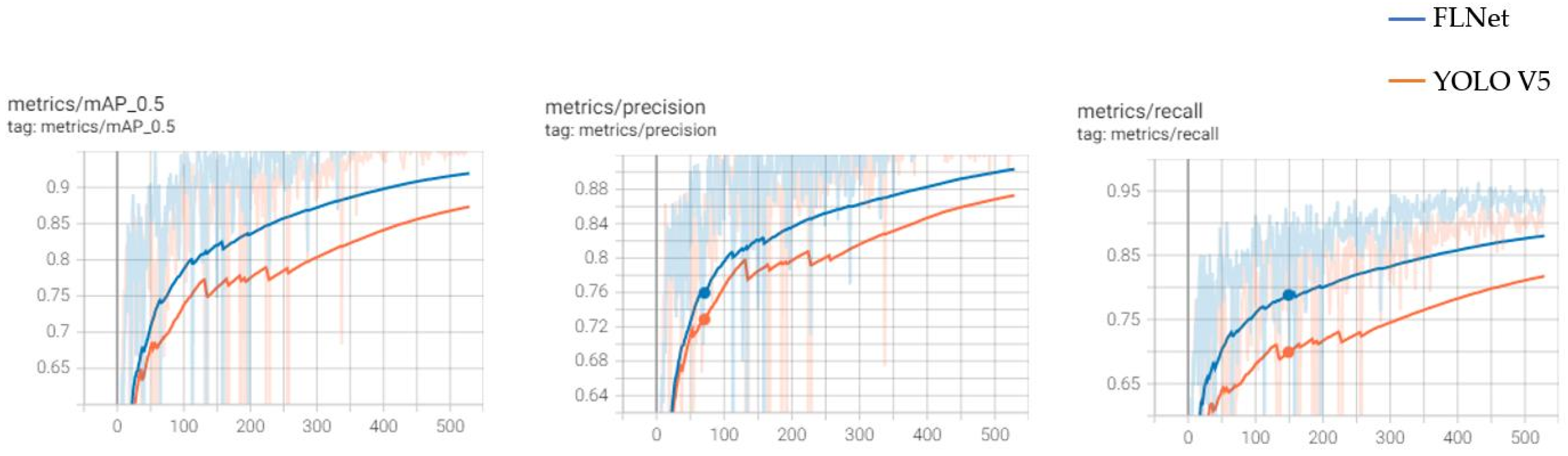 Remotesensing 14 04857 g013