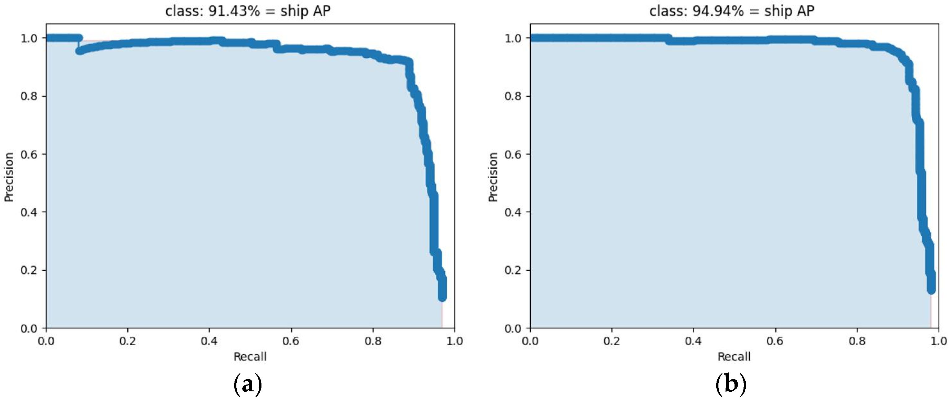 Remotesensing 14 04857 g014