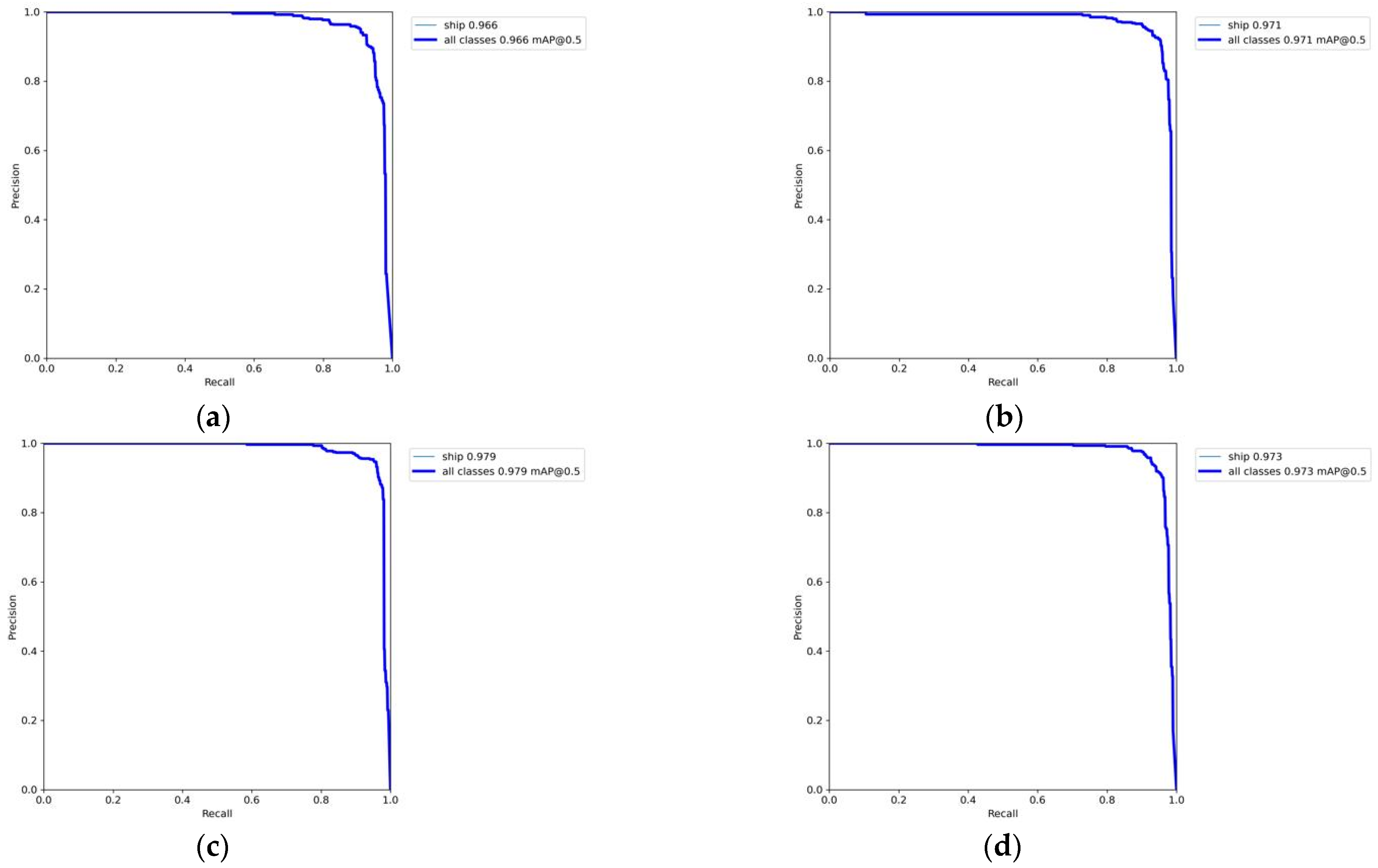 Remotesensing 14 04857 g018