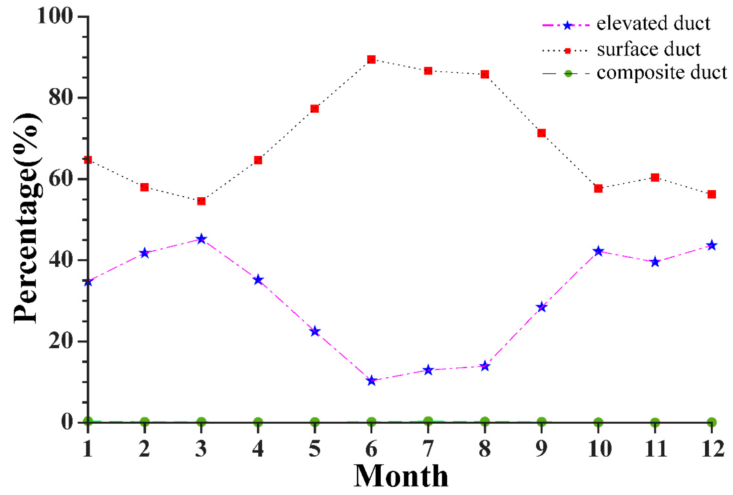 Remotesensing 14 04864 g004